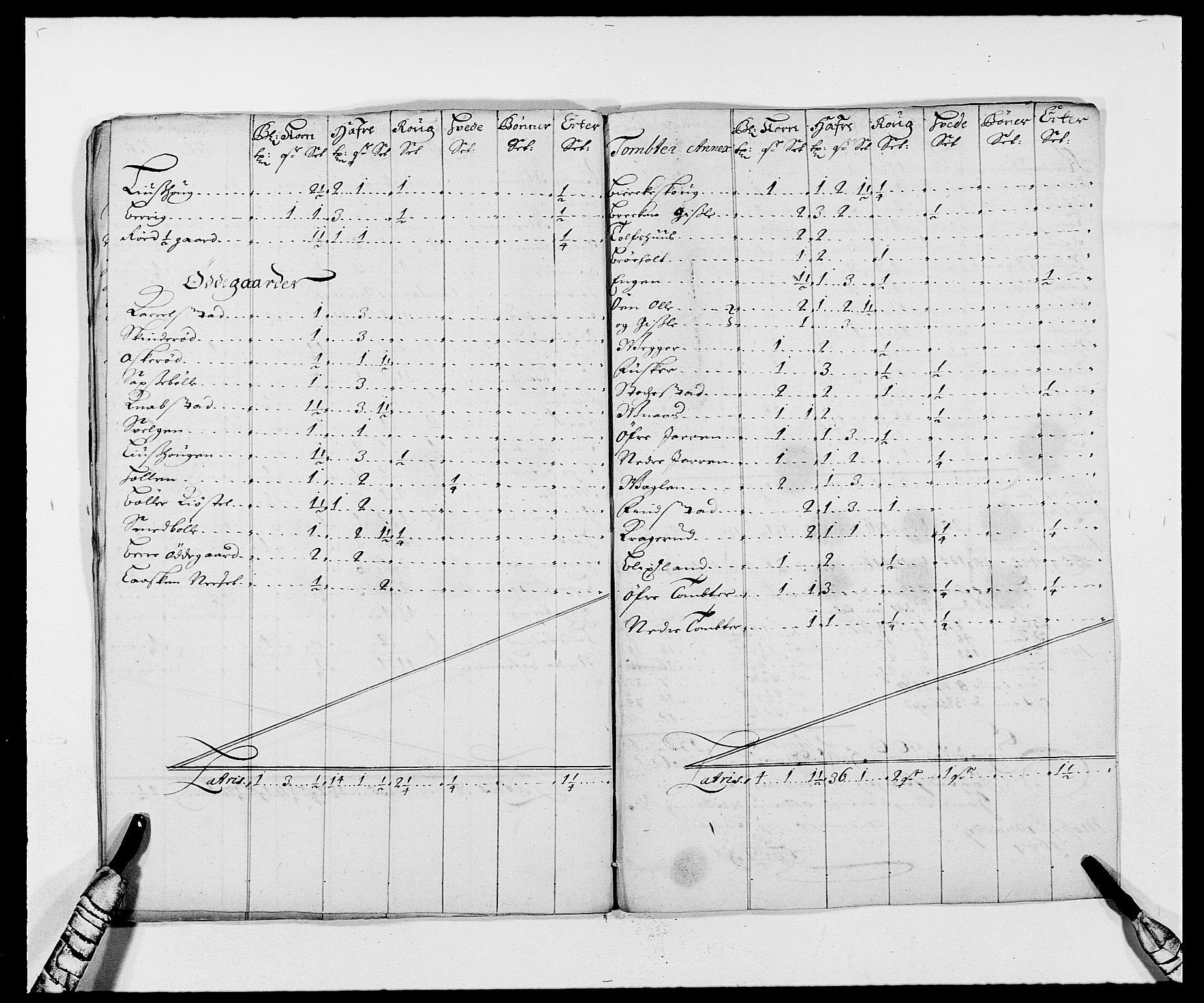 Rentekammeret inntil 1814, Reviderte regnskaper, Fogderegnskap, AV/RA-EA-4092/R02/L0105: Fogderegnskap Moss og Verne kloster, 1685-1687, p. 172