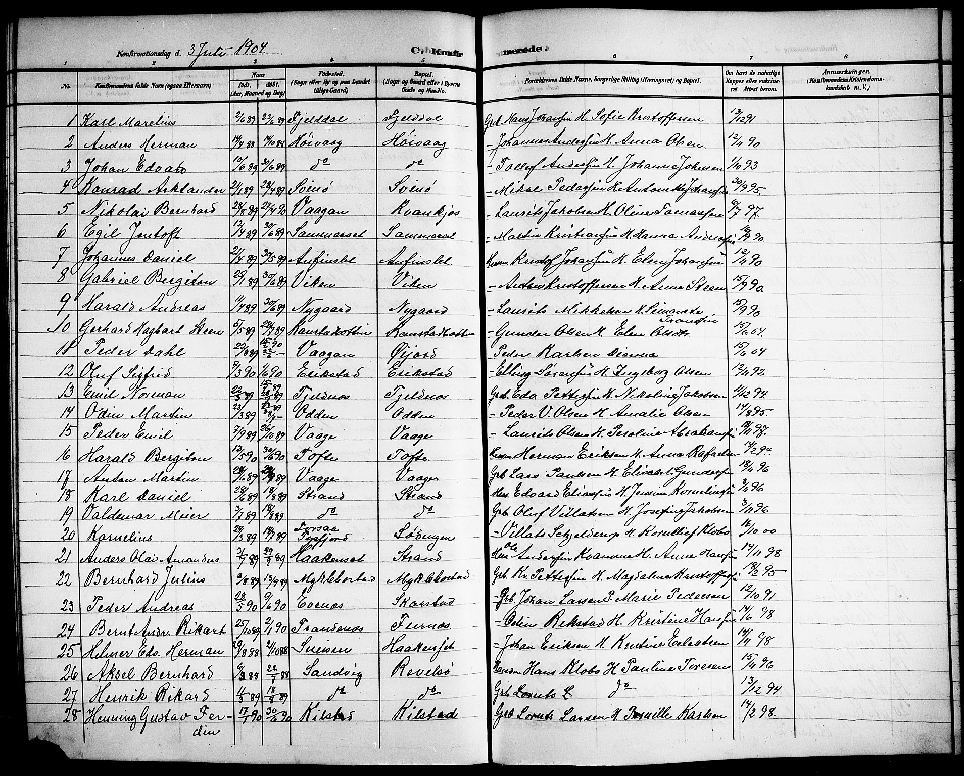 Ministerialprotokoller, klokkerbøker og fødselsregistre - Nordland, AV/SAT-A-1459/872/L1048: Parish register (copy) no. 872C04, 1898-1919