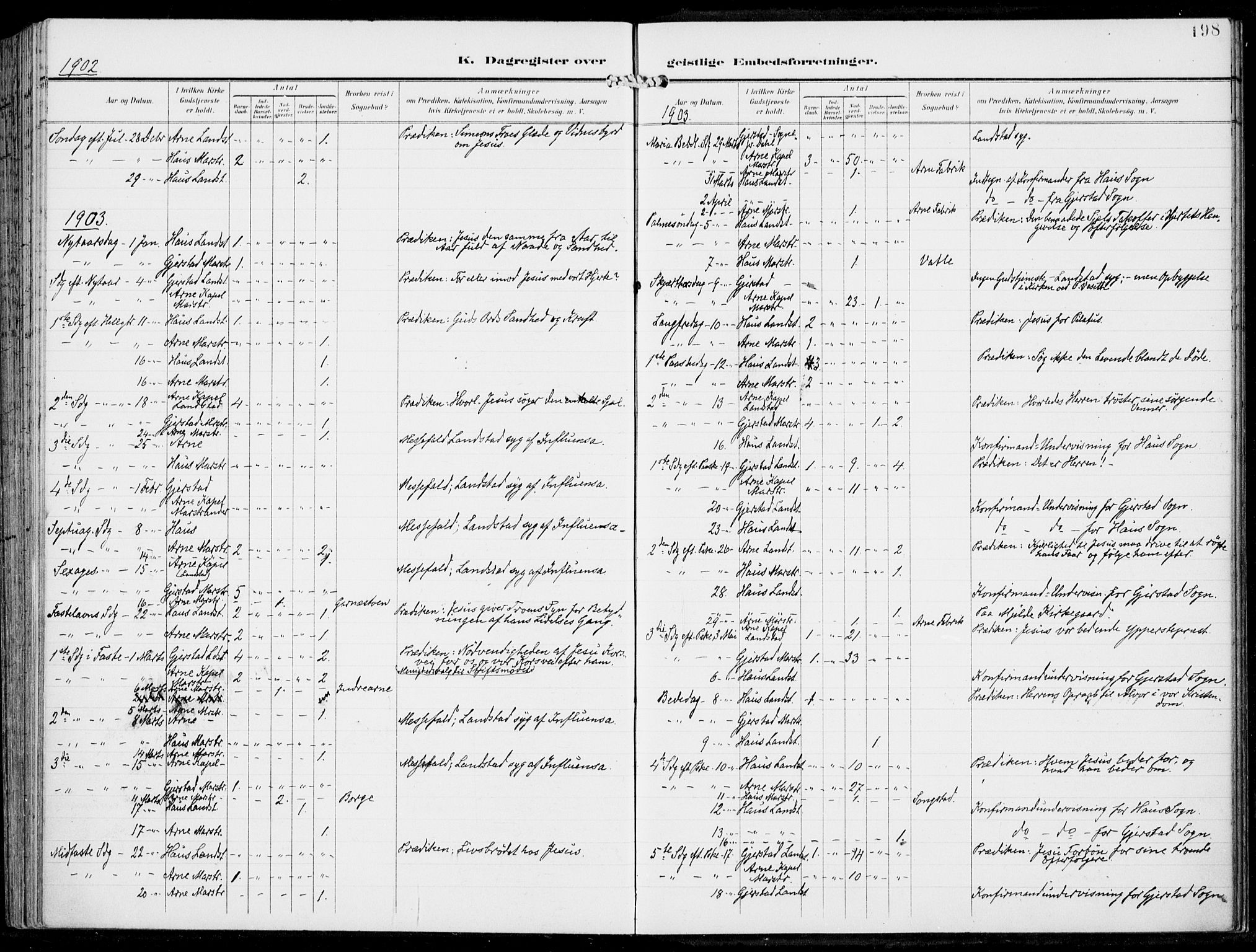 Haus sokneprestembete, SAB/A-75601/H/Haa: Parish register (official) no. B  2, 1899-1912, p. 198