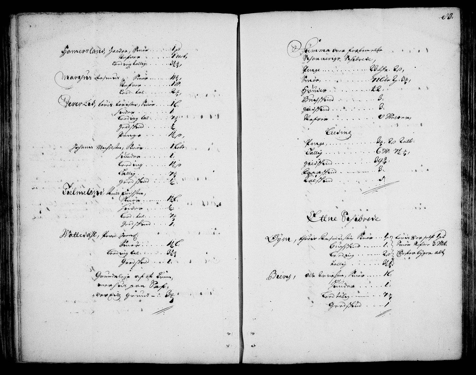 Rentekammeret inntil 1814, Realistisk ordnet avdeling, AV/RA-EA-4070/On/L0002: [Jj 3]: Besiktigelsesforretninger over Halsnøy klosters gods, 1659-1703, p. 82b-83a