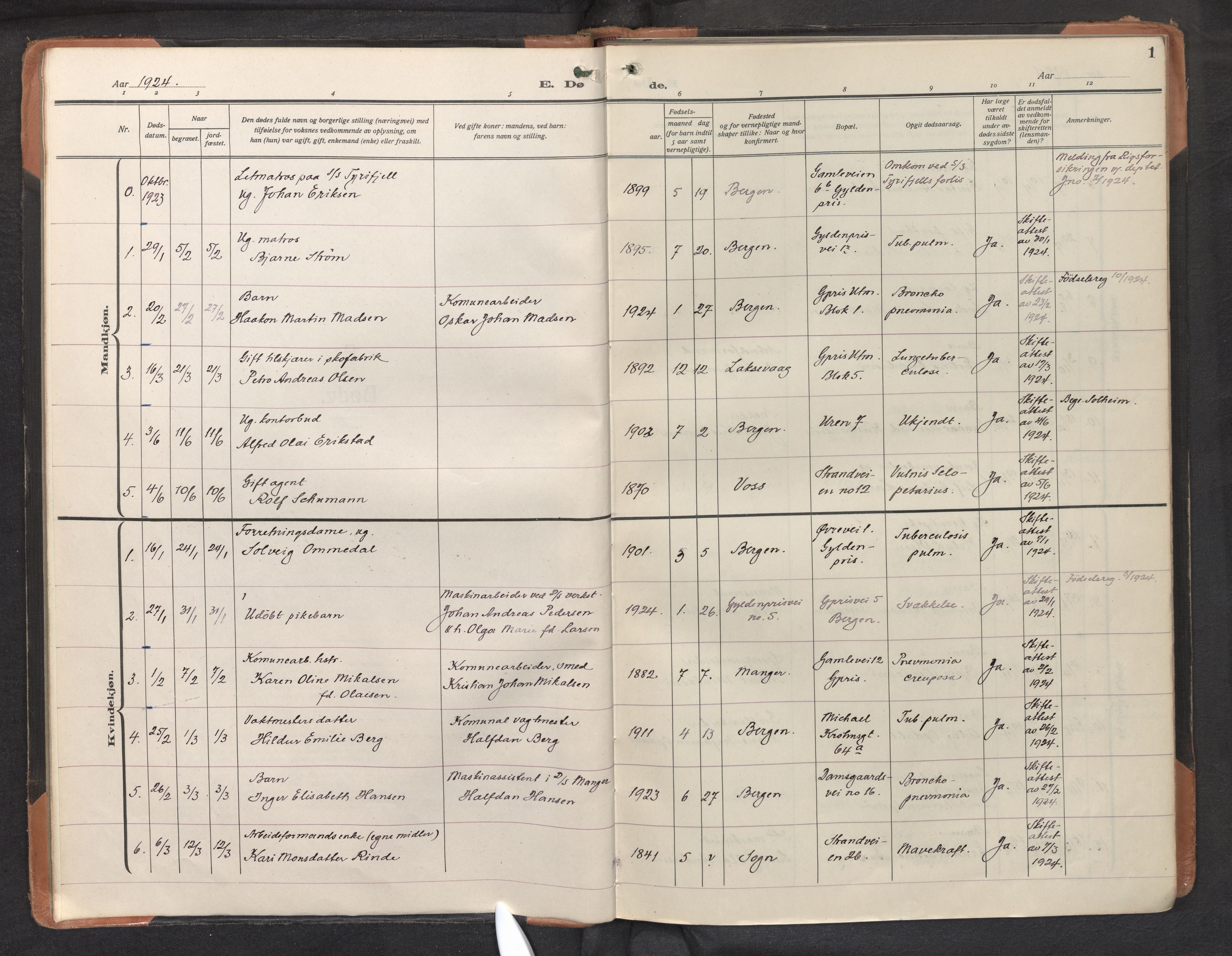 St. Markus sokneprestembete, SAB/A-99935: Parish register (official) no. D 1, 1924-1958, p. 0b-1a