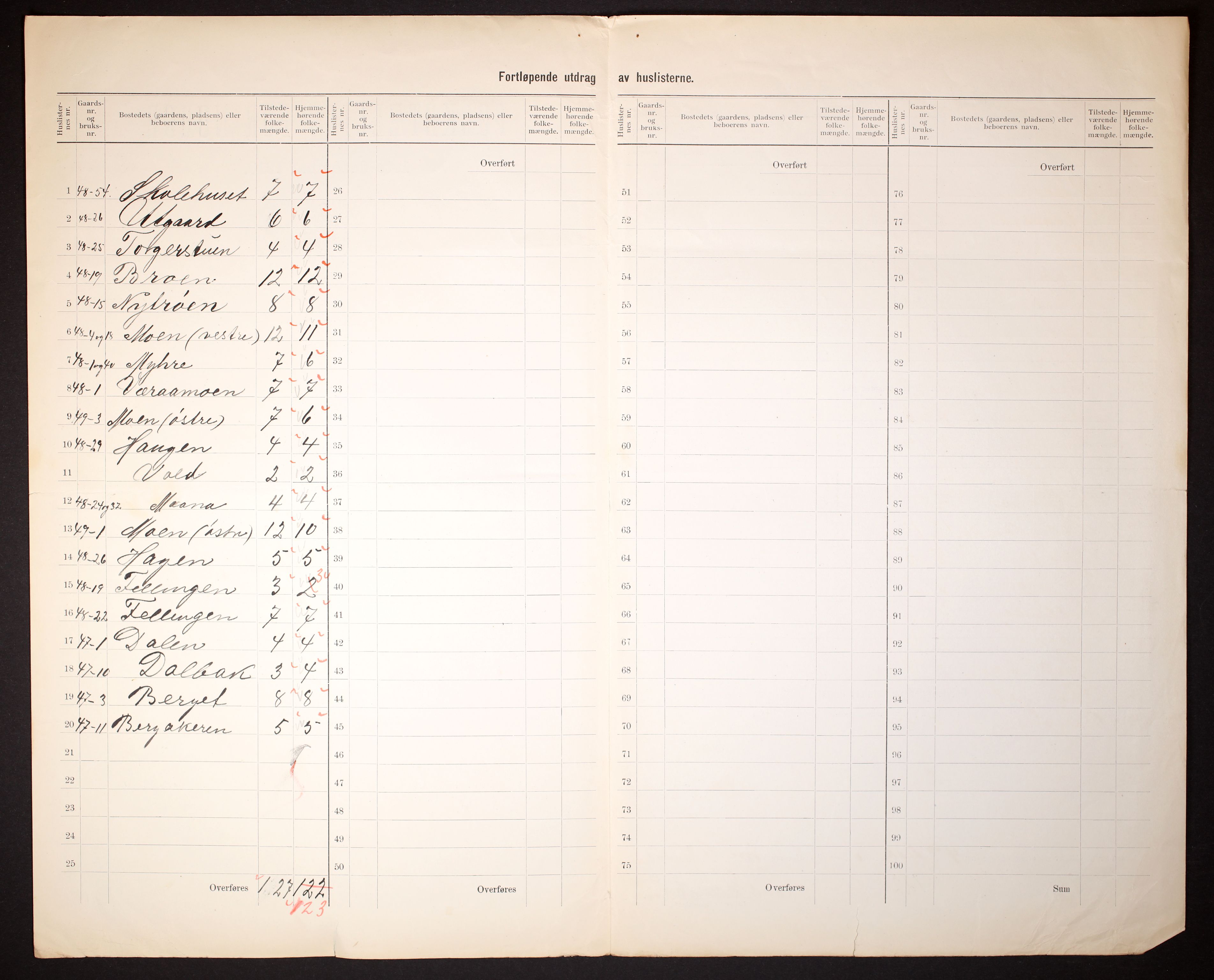 RA, 1910 census for Øvre Rendal, 1910, p. 23