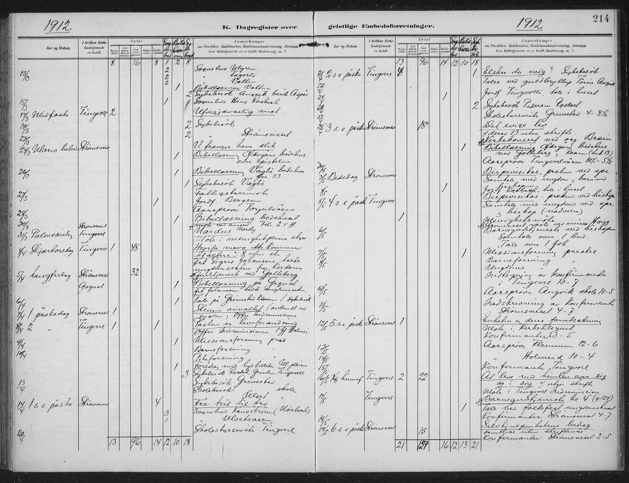 Ministerialprotokoller, klokkerbøker og fødselsregistre - Møre og Romsdal, AV/SAT-A-1454/586/L0989: Parish register (official) no. 586A15, 1906-1915, p. 214