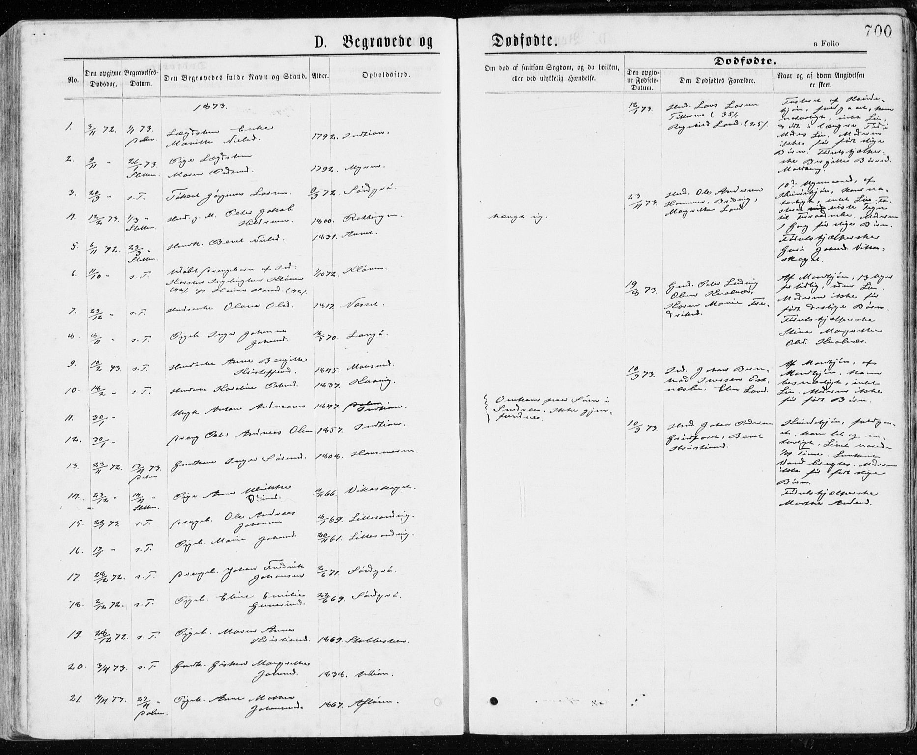 Ministerialprotokoller, klokkerbøker og fødselsregistre - Sør-Trøndelag, AV/SAT-A-1456/640/L0576: Parish register (official) no. 640A01, 1846-1876, p. 700