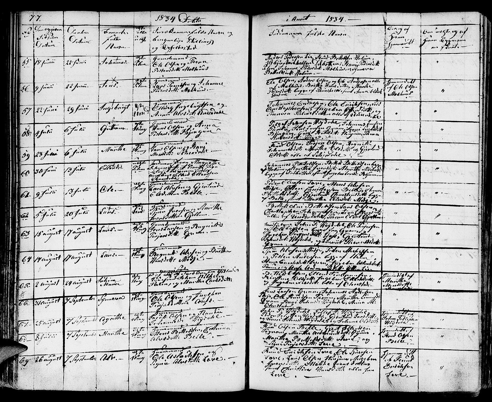 Aurland sokneprestembete, SAB/A-99937/H/Ha/Haa/L0006: Parish register (official) no. A 6, 1821-1859, p. 77