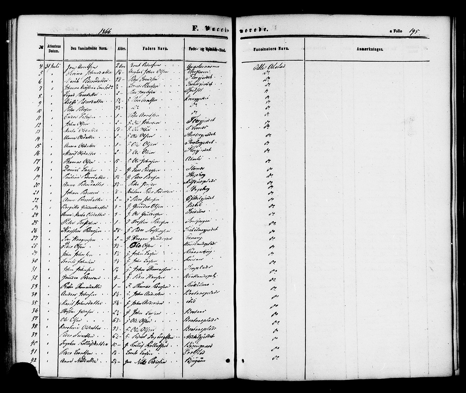 Ministerialprotokoller, klokkerbøker og fødselsregistre - Nord-Trøndelag, SAT/A-1458/703/L0029: Parish register (official) no. 703A02, 1863-1879, p. 195