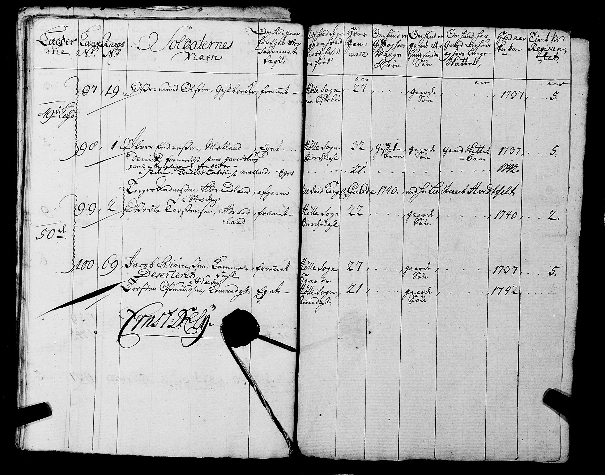 Fylkesmannen i Rogaland, AV/SAST-A-101928/99/3/325/325CA, 1655-1832, p. 3571