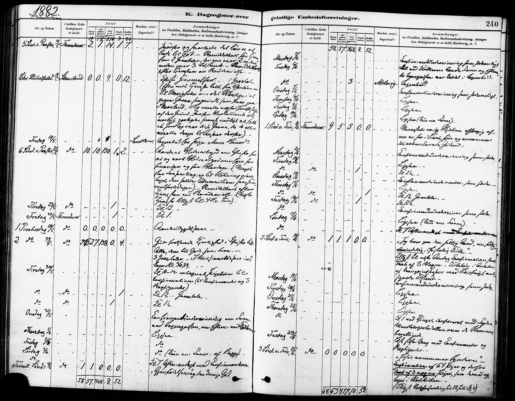 Trondenes sokneprestkontor, AV/SATØ-S-1319/H/Ha/L0015kirke: Parish register (official) no. 15, 1878-1889, p. 240