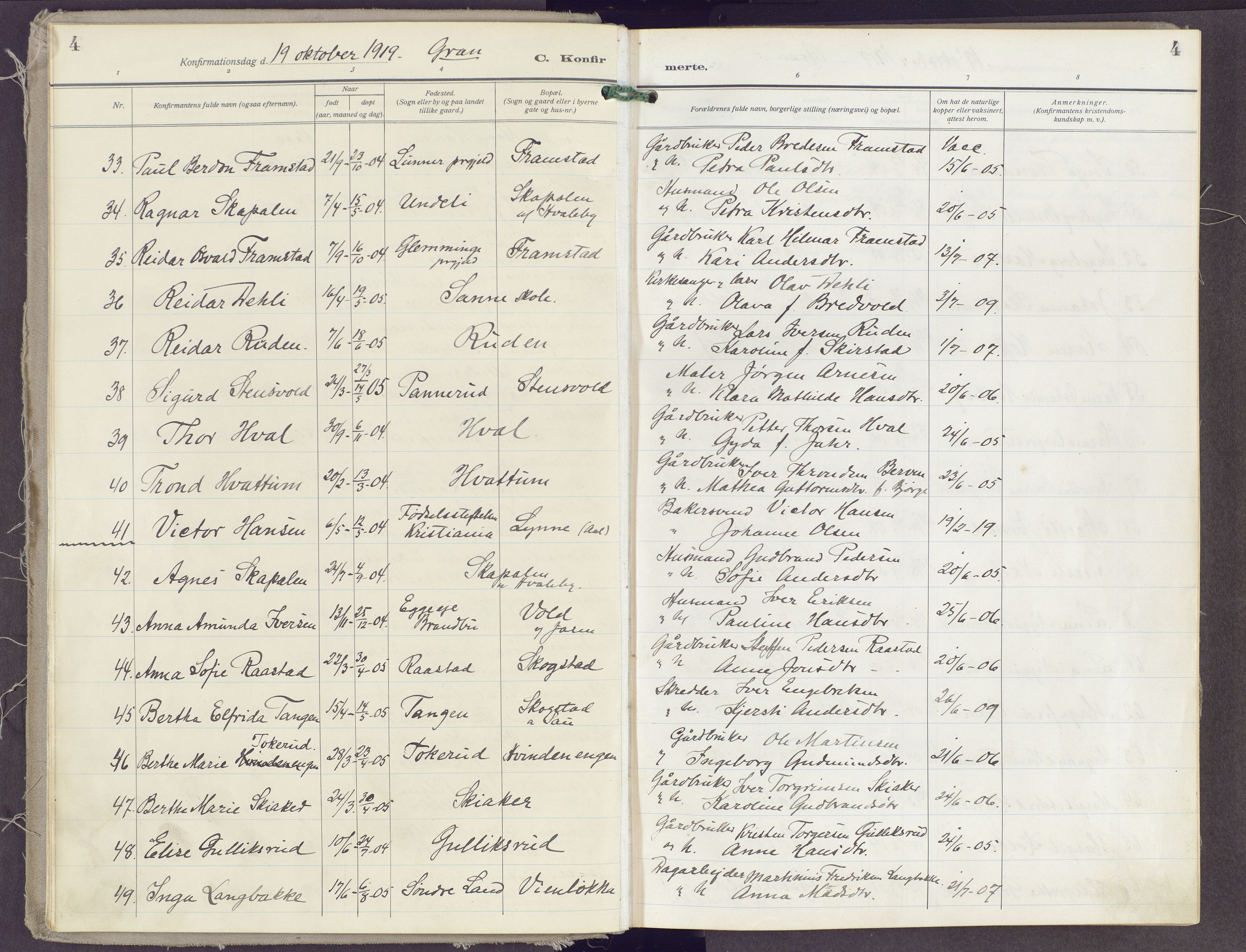 Gran prestekontor, AV/SAH-PREST-112/H/Ha/Haa/L0023: Parish register (official) no. 23, 1919-1938, p. 4