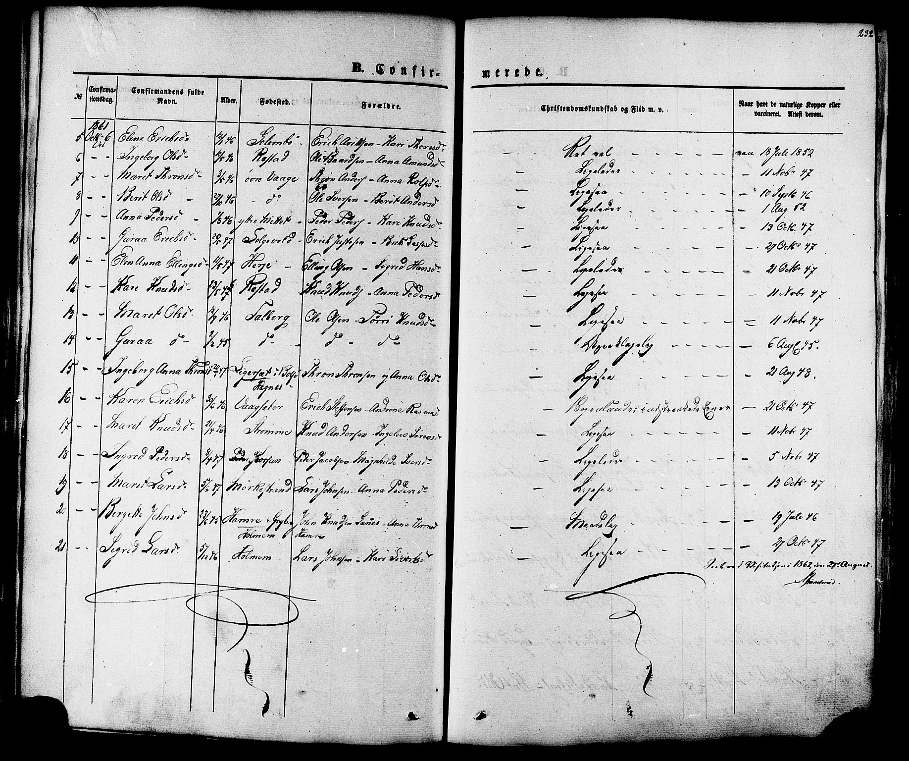 Ministerialprotokoller, klokkerbøker og fødselsregistre - Møre og Romsdal, AV/SAT-A-1454/547/L0603: Parish register (official) no. 547A05, 1846-1877, p. 232