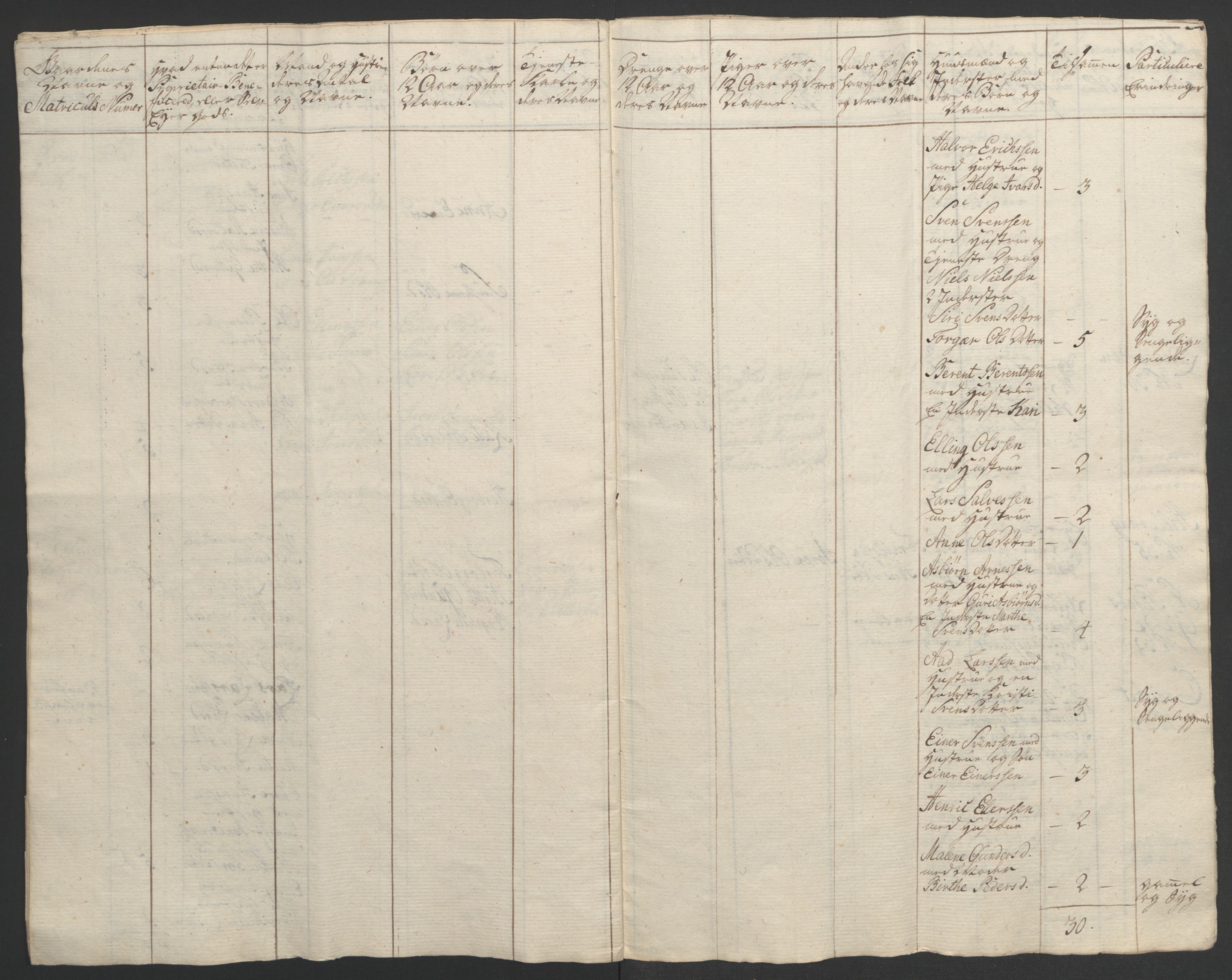 Rentekammeret inntil 1814, Realistisk ordnet avdeling, AV/RA-EA-4070/Ol/L0015/0002: [Gg 10]: Ekstraskatten, 23.09.1762. Stavanger by, Jæren og Dalane, Bergen / Jæren og Dalane, 1762-1764, p. 14