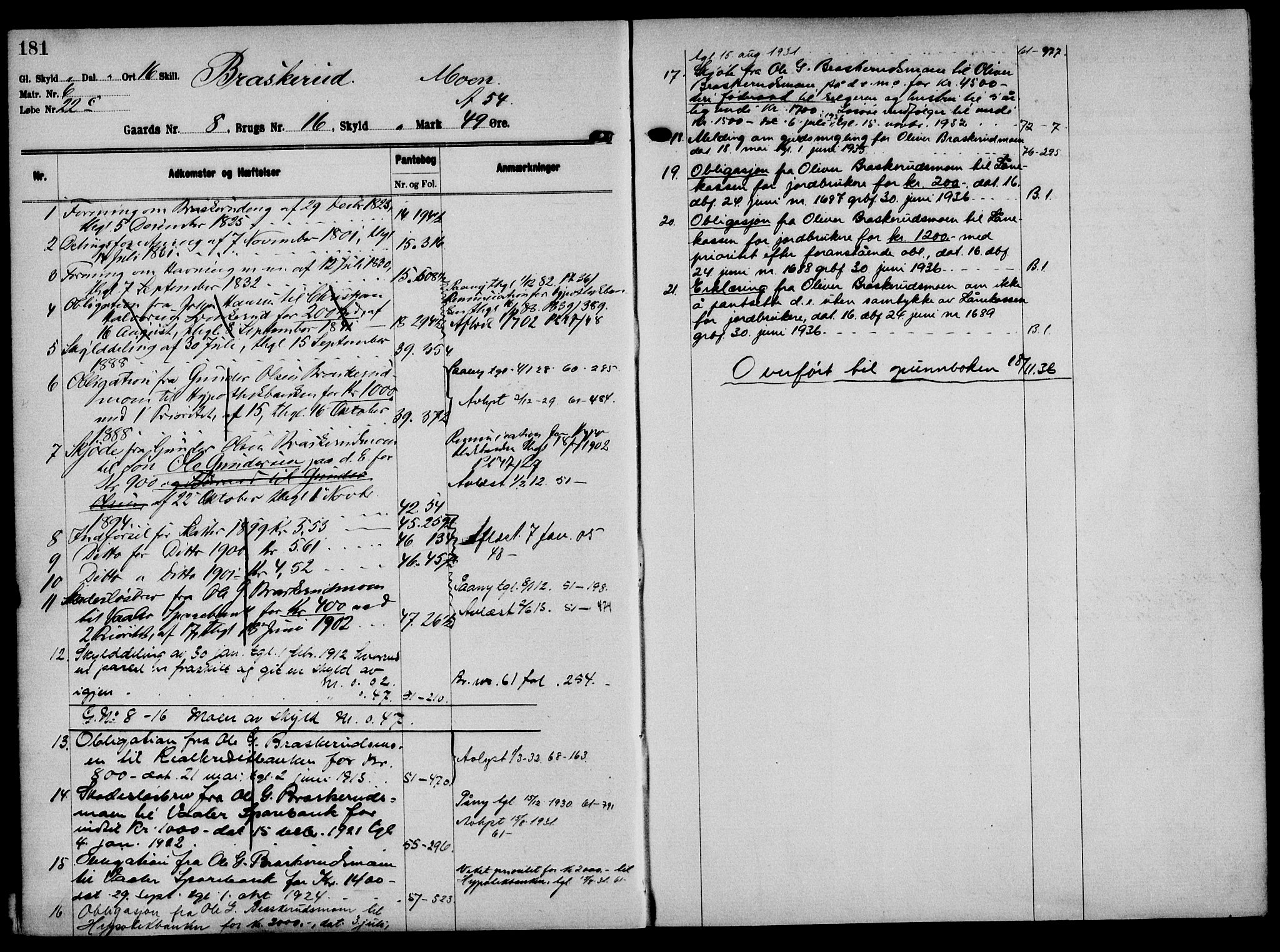 Solør tingrett, AV/SAH-TING-008/H/Ha/Hak/L0001: Mortgage register no. I, 1900-1935, p. 181