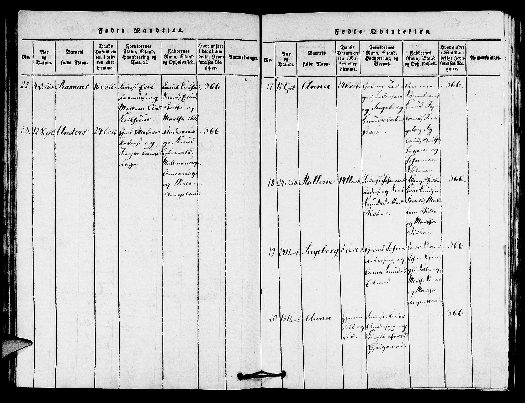 Hjelmeland sokneprestkontor, SAST/A-101843/01/IV/L0005: Parish register (official) no. A 5, 1816-1841, p. 94