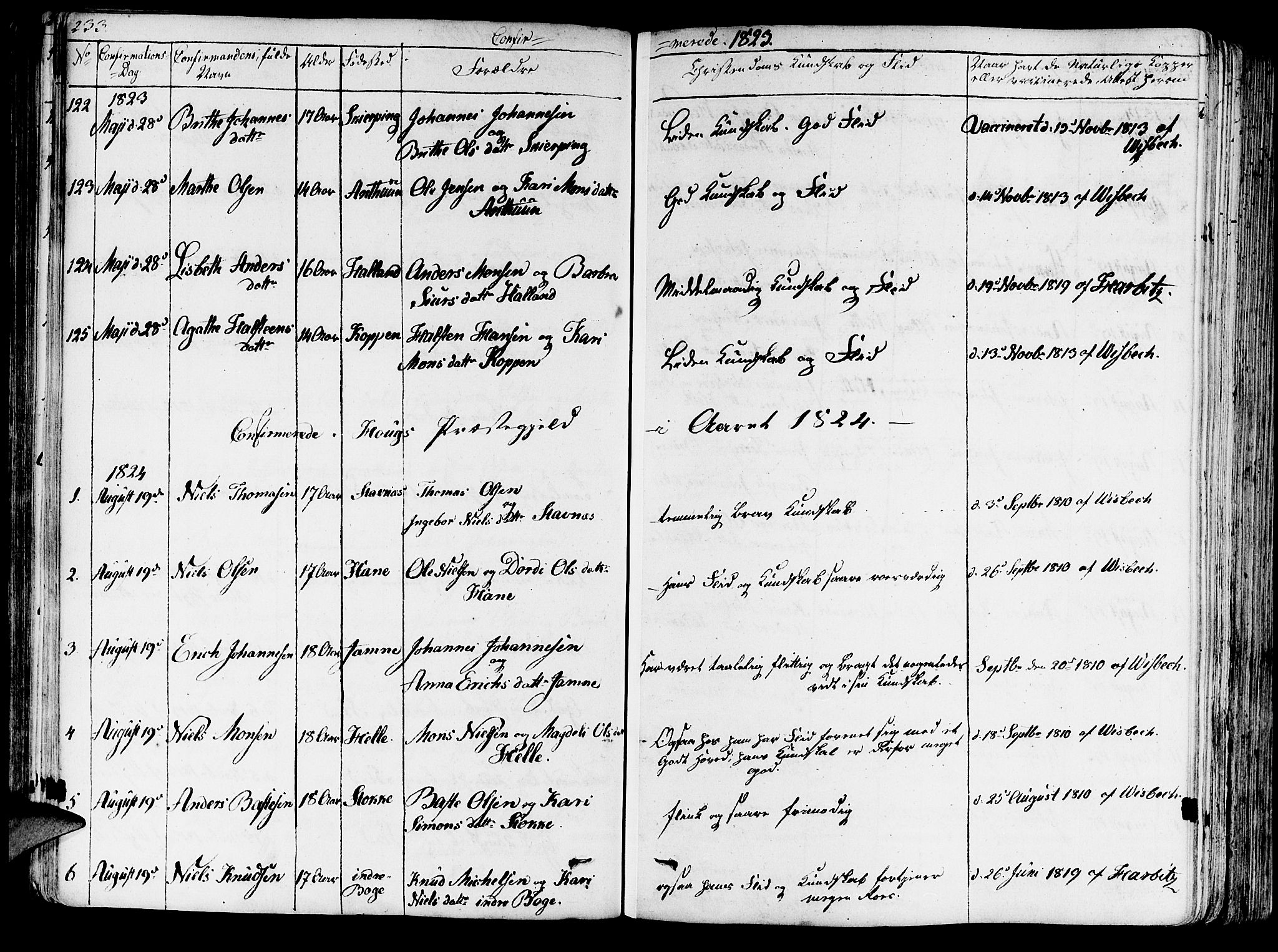 Haus sokneprestembete, SAB/A-75601/H/Haa: Parish register (official) no. A 13, 1821-1827, p. 233
