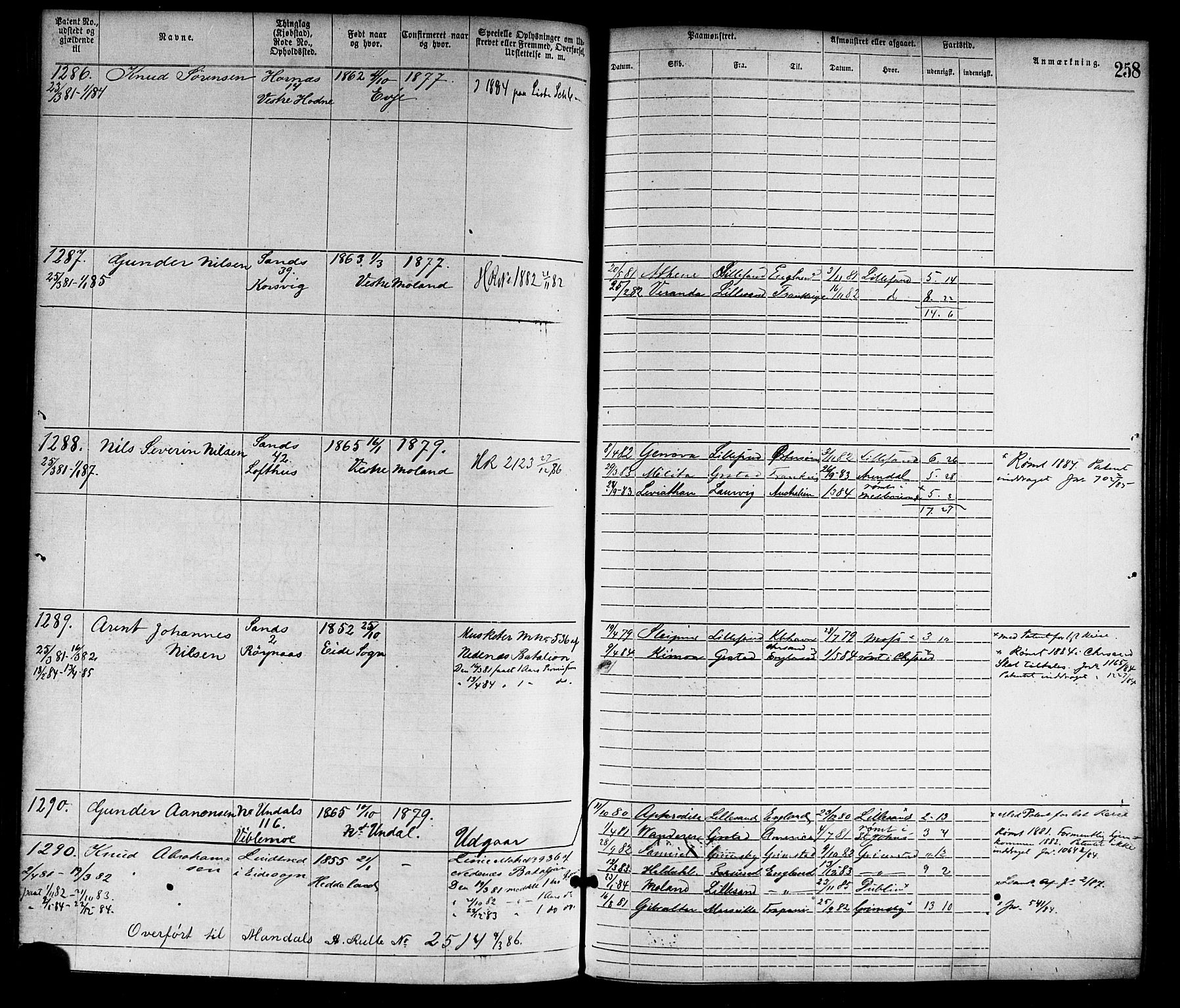 Lillesand mønstringskrets, SAK/2031-0014/F/Fa/L0004: Annotasjonsrulle nr 1-1920 med register, G-1, 1869-1891, p. 284
