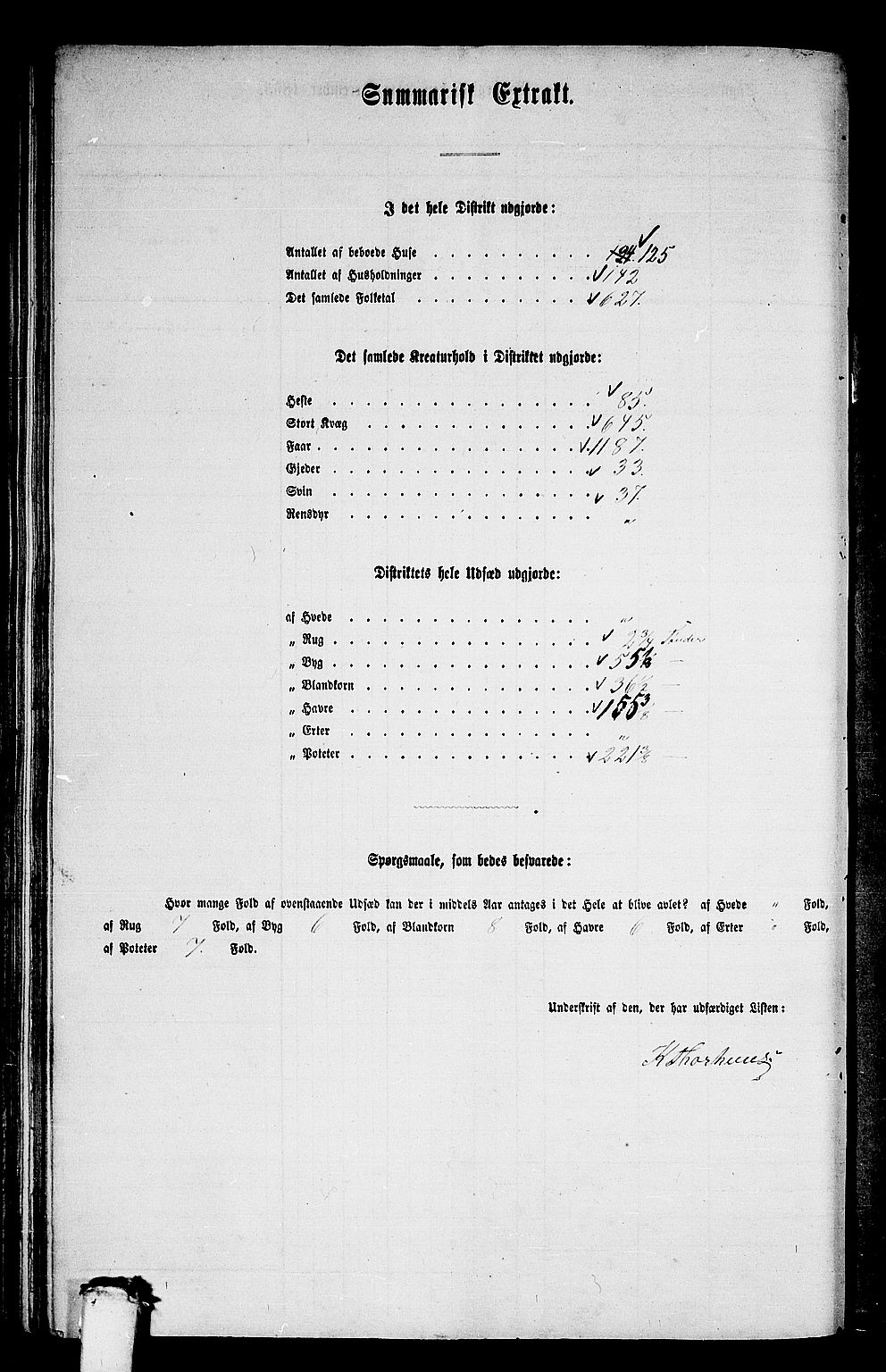 RA, 1865 census for Nesset, 1865, p. 120