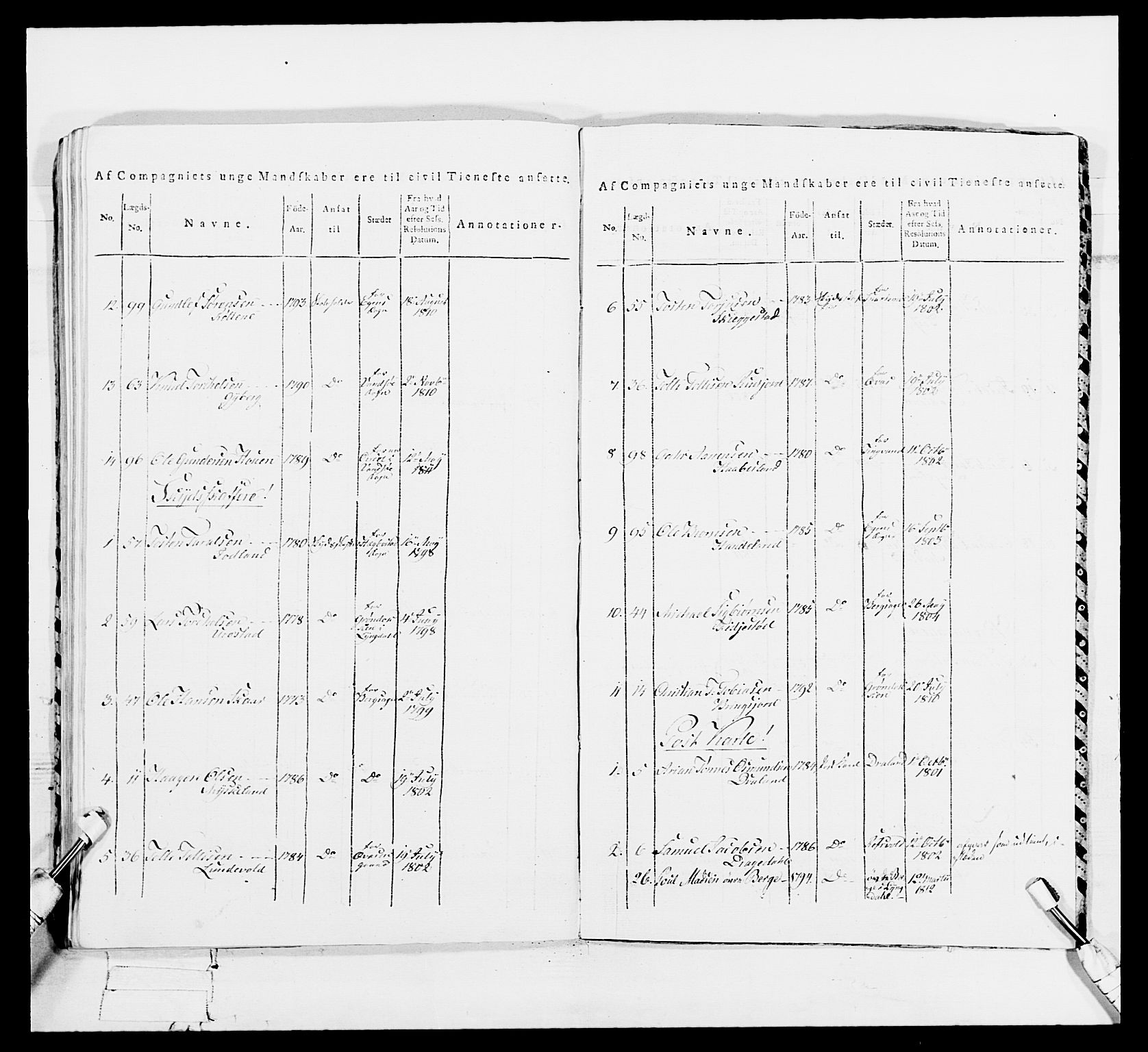 Generalitets- og kommissariatskollegiet, Det kongelige norske kommissariatskollegium, AV/RA-EA-5420/E/Eh/L0113: Vesterlenske nasjonale infanteriregiment, 1812, p. 110