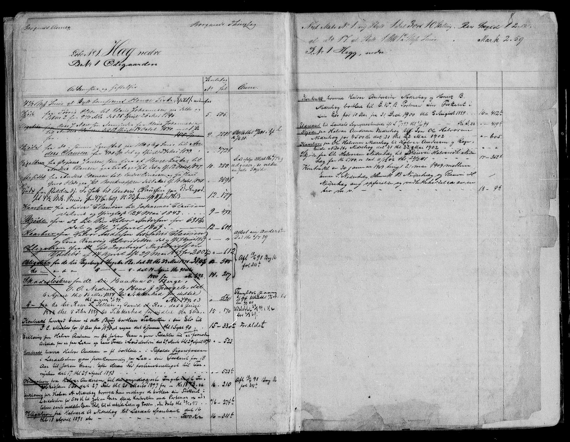 Indre Sogn tingrett, SAB/A-3301/1/G/Ga/Gaa/L0014: Mortgage register no. II.A.a.14, 1829-1910, p. 8