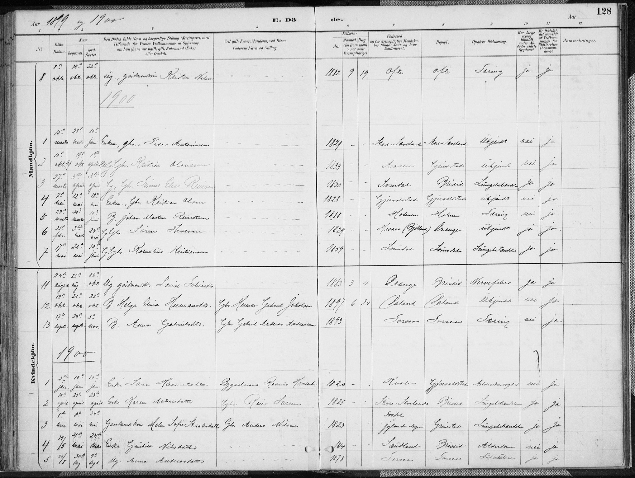 Herad sokneprestkontor, SAK/1111-0018/F/Fa/Faa/L0006: Parish register (official) no. A 6, 1887-1907, p. 128