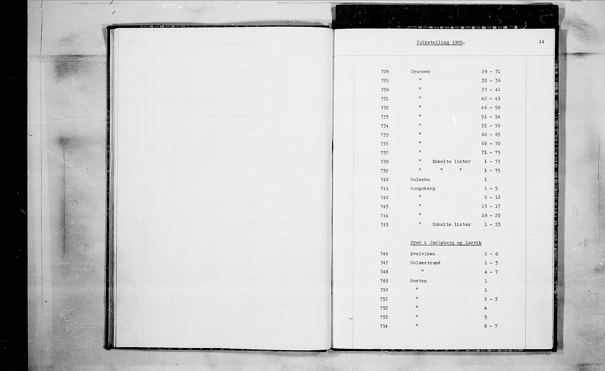 RA, 1900 census for Kongsberg, 1900, p. 2235