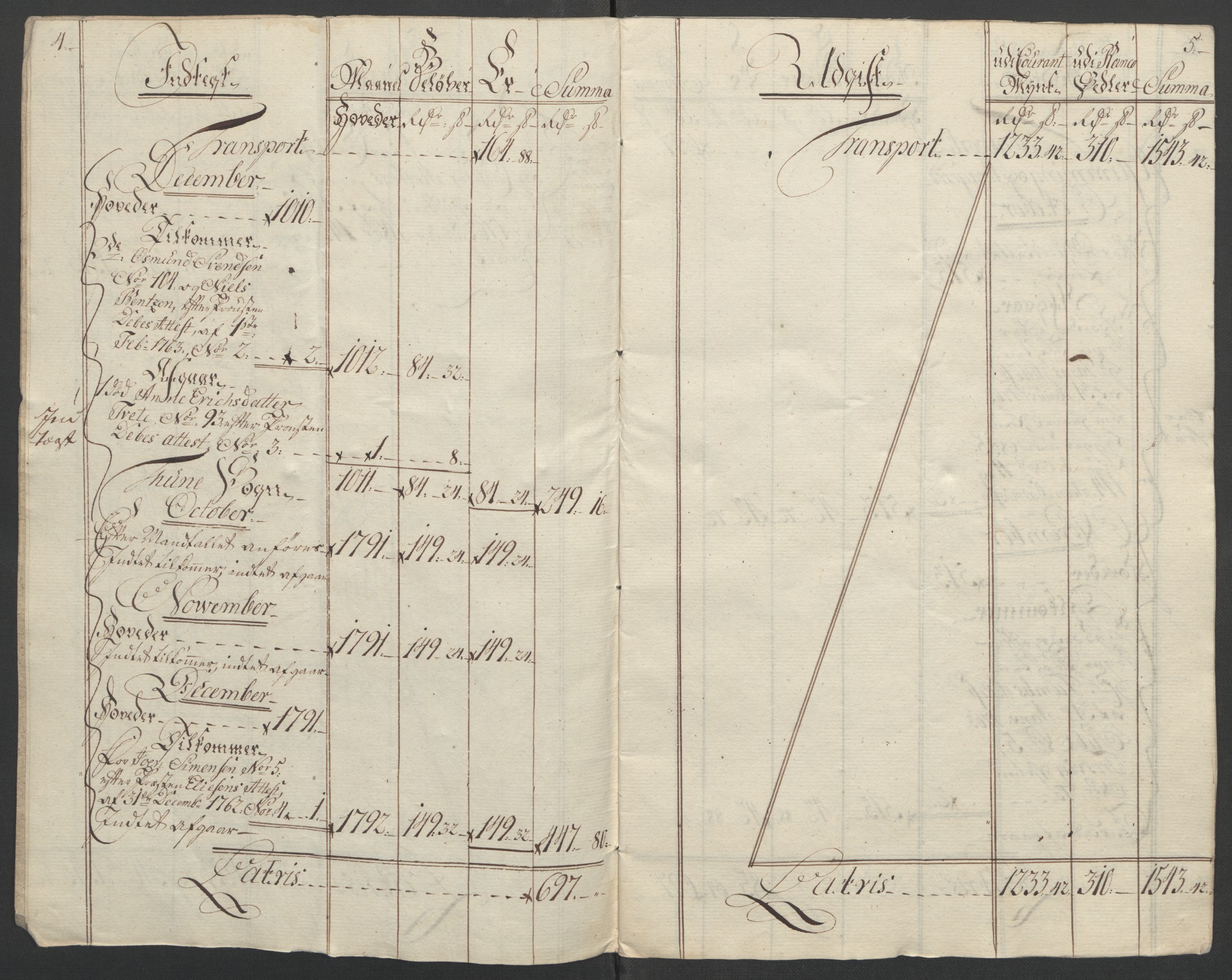 Rentekammeret inntil 1814, Reviderte regnskaper, Fogderegnskap, RA/EA-4092/R04/L0260: Ekstraskatten Moss, Onsøy, Tune, Veme og Åbygge, 1762, p. 9