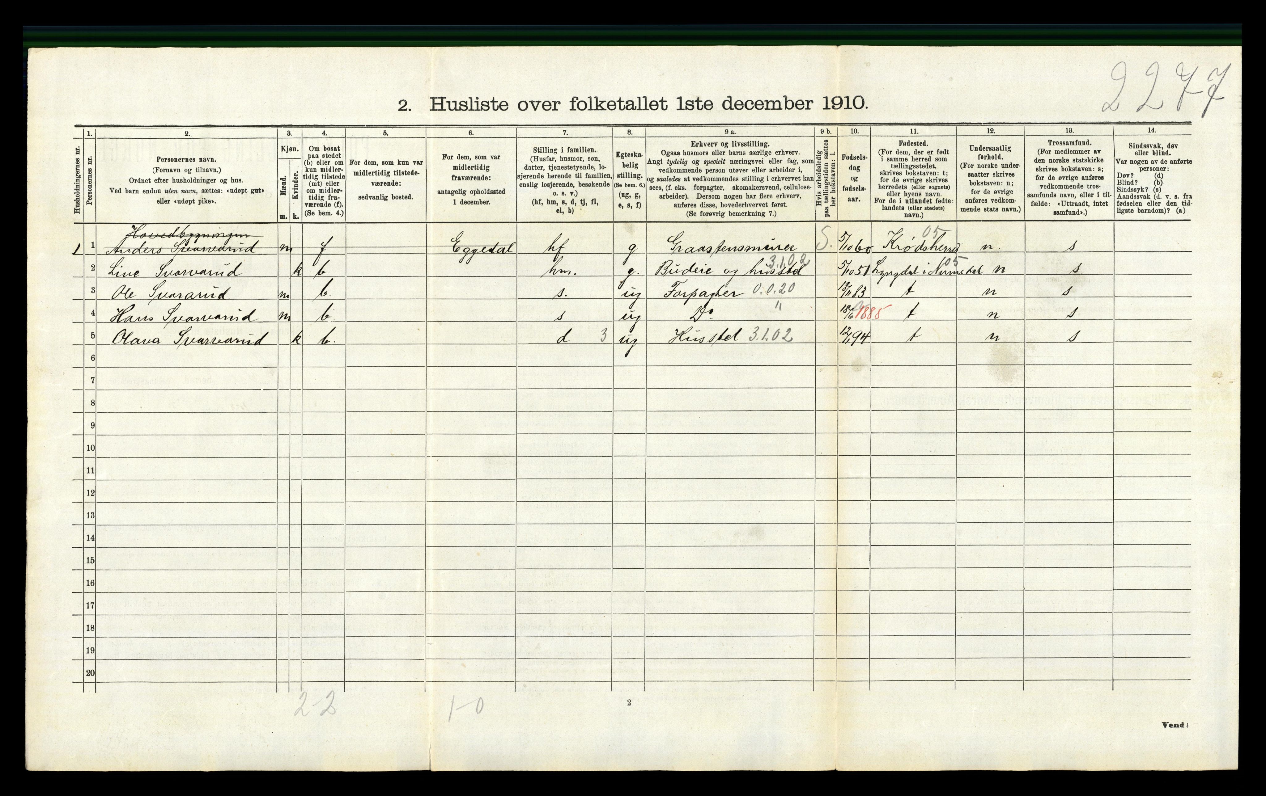 RA, 1910 census for Sigdal, 1910, p. 931