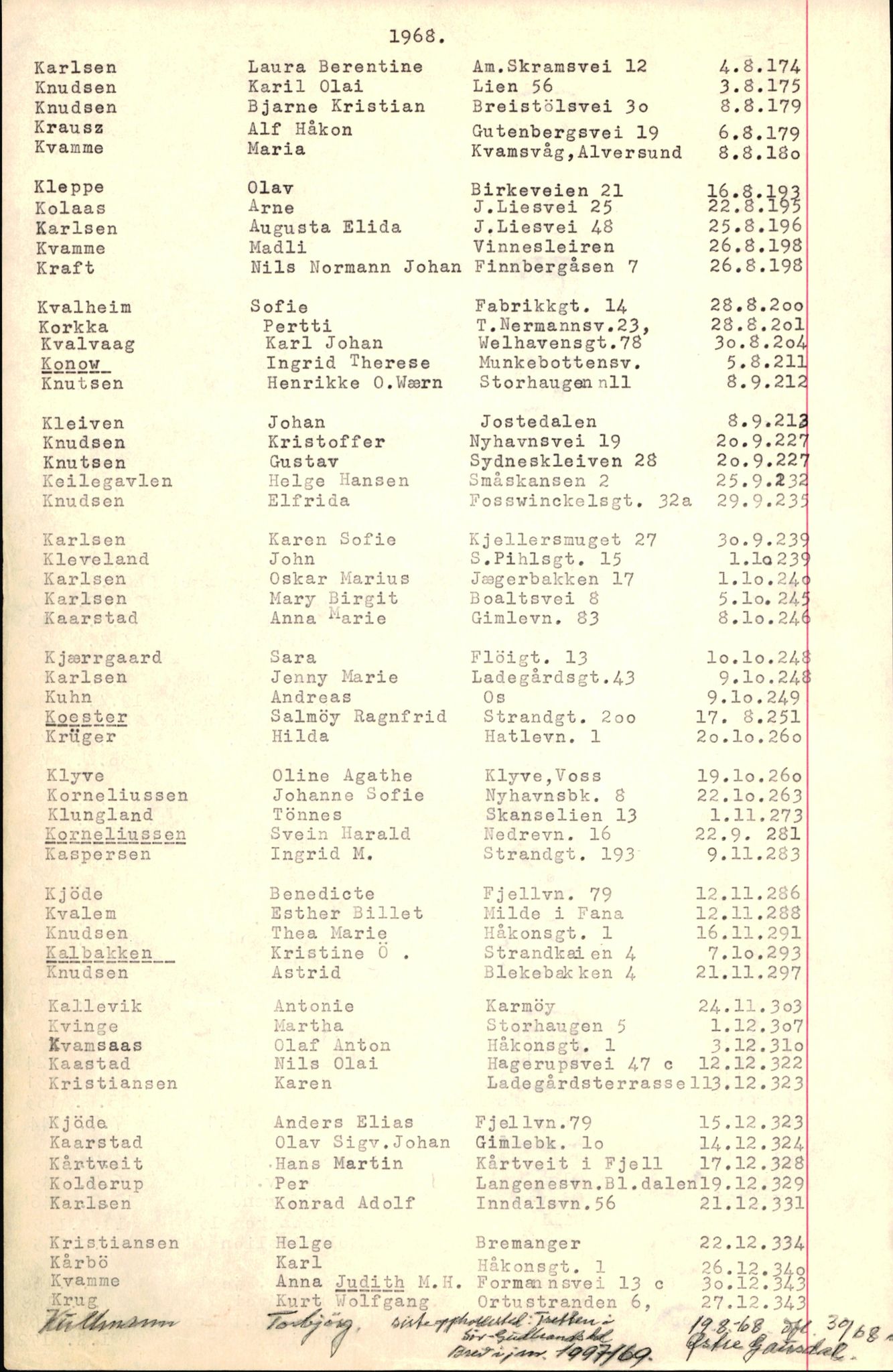 Byfogd og Byskriver i Bergen, SAB/A-3401/06/06Nb/L0008: Register til dødsfalljournaler, 1966-1969, p. 93
