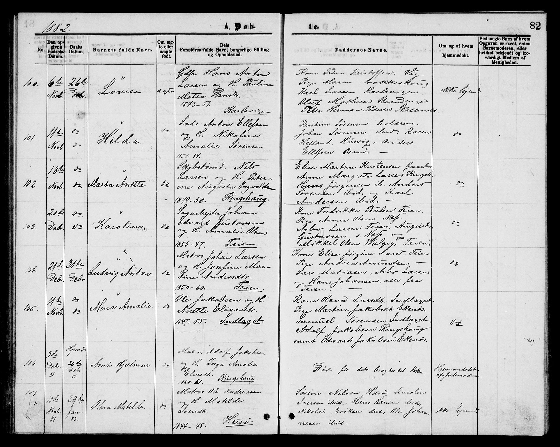 Sem kirkebøker, AV/SAKO-A-5/G/Gb/L0001: Parish register (copy) no. II 1, 1877-1885, p. 82