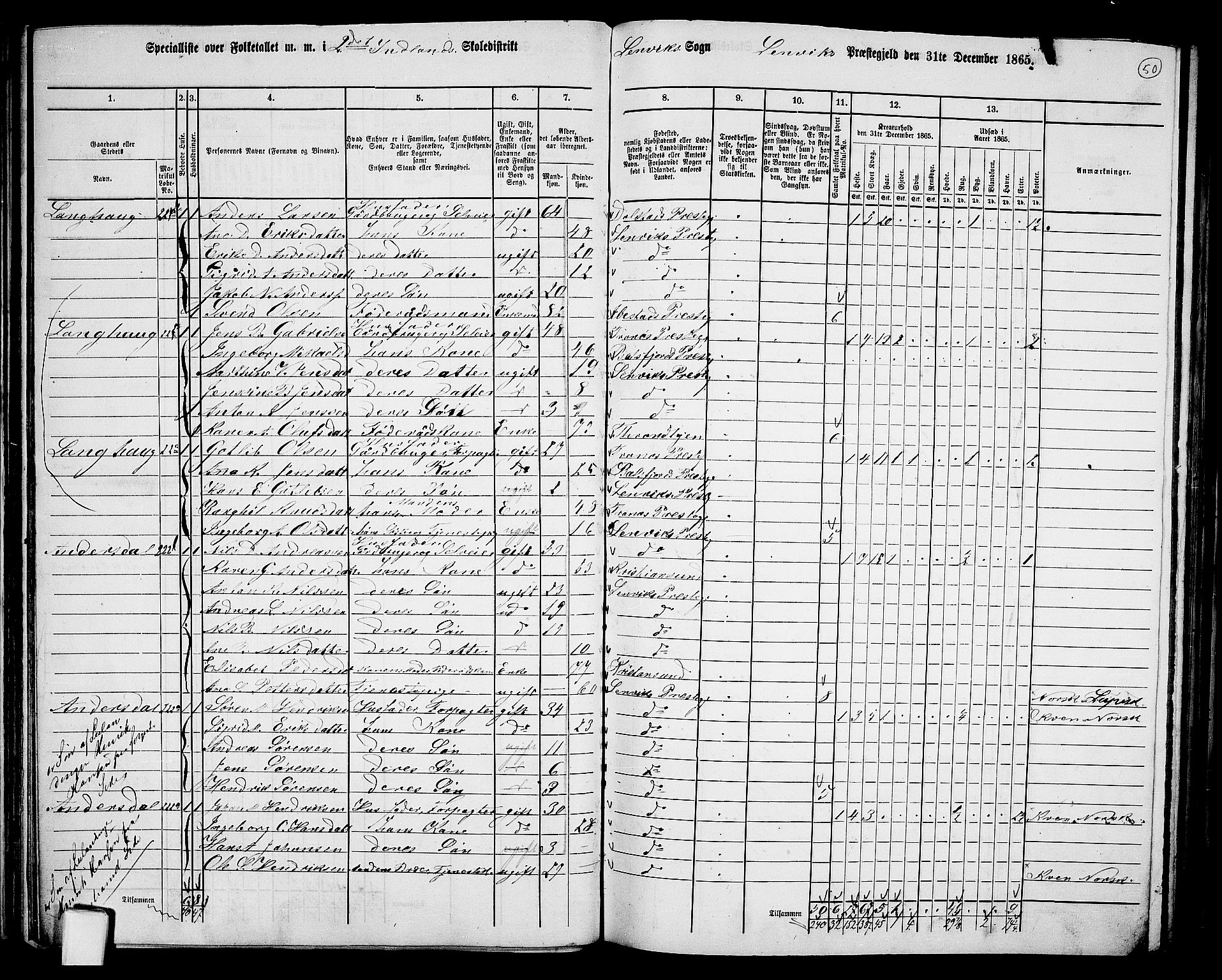 RA, 1865 census for Lenvik, 1865, p. 44