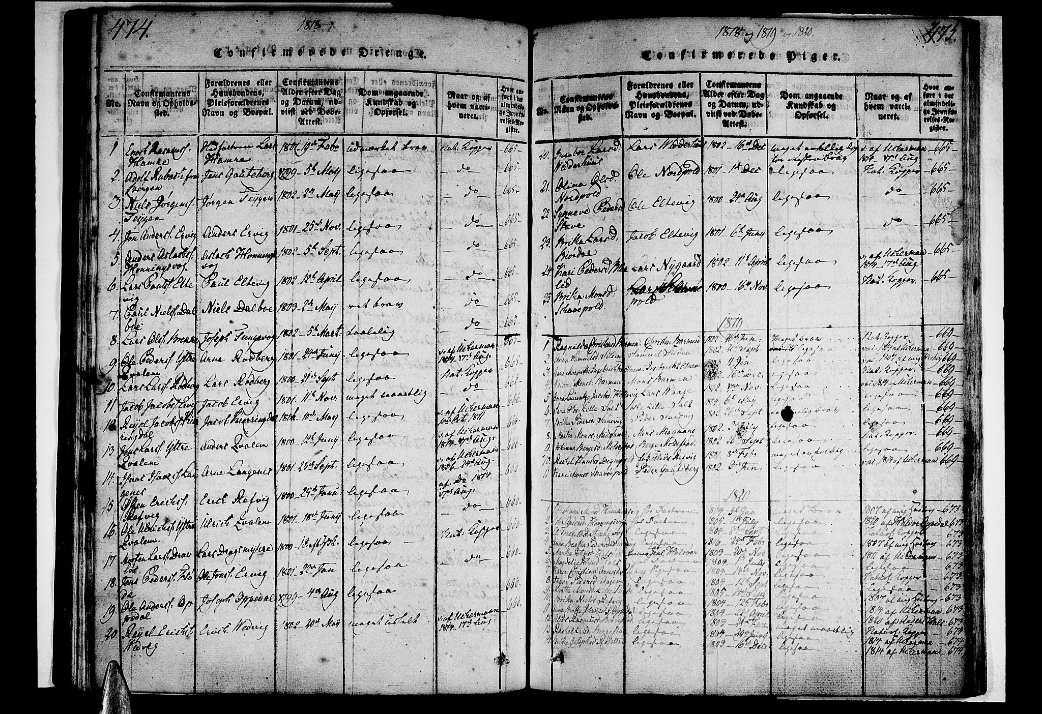 Selje sokneprestembete, SAB/A-99938/H/Ha/Haa/Haaa: Parish register (official) no. A 8, 1816-1828, p. 474-475
