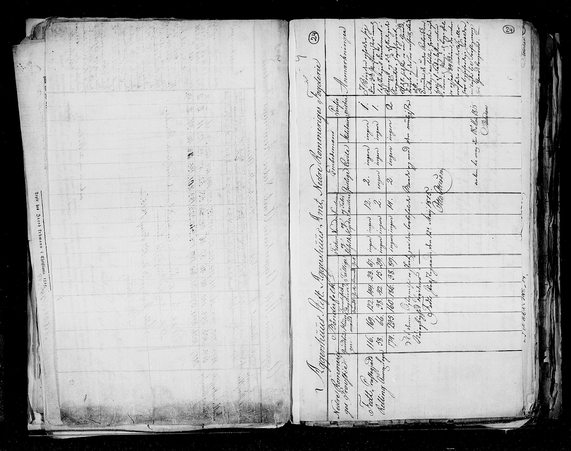 RA, Census 1815, vol. 1: Akershus stift and Kristiansand stift, 1815, p. 19