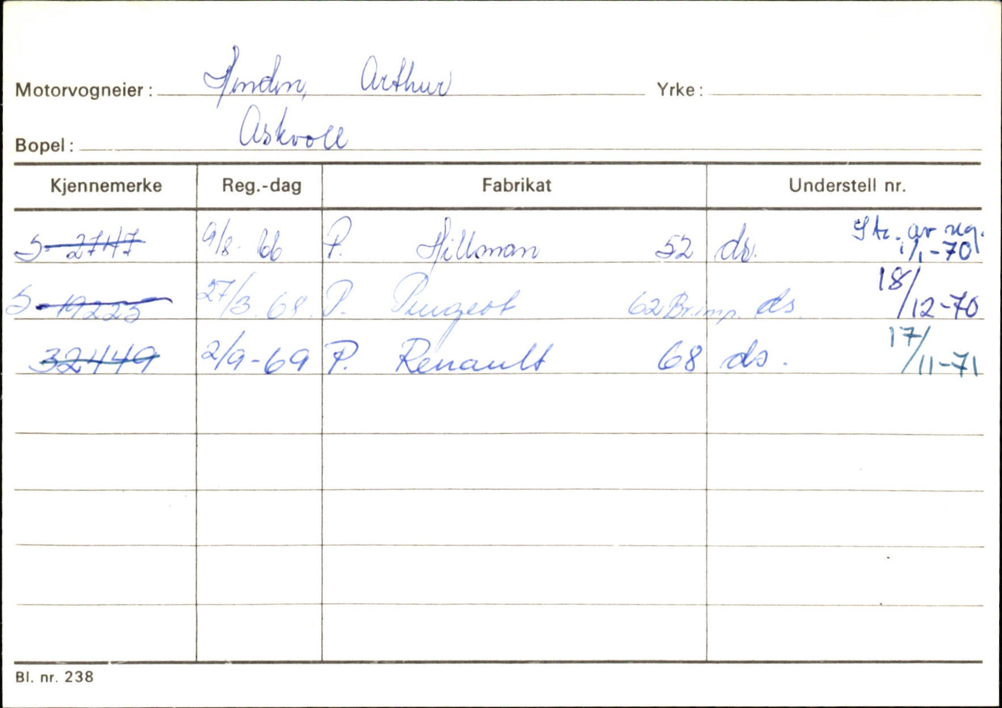 Statens vegvesen, Sogn og Fjordane vegkontor, AV/SAB-A-5301/4/F/L0132: Eigarregister Askvoll A-Å. Balestrand A-Å, 1945-1975, p. 538