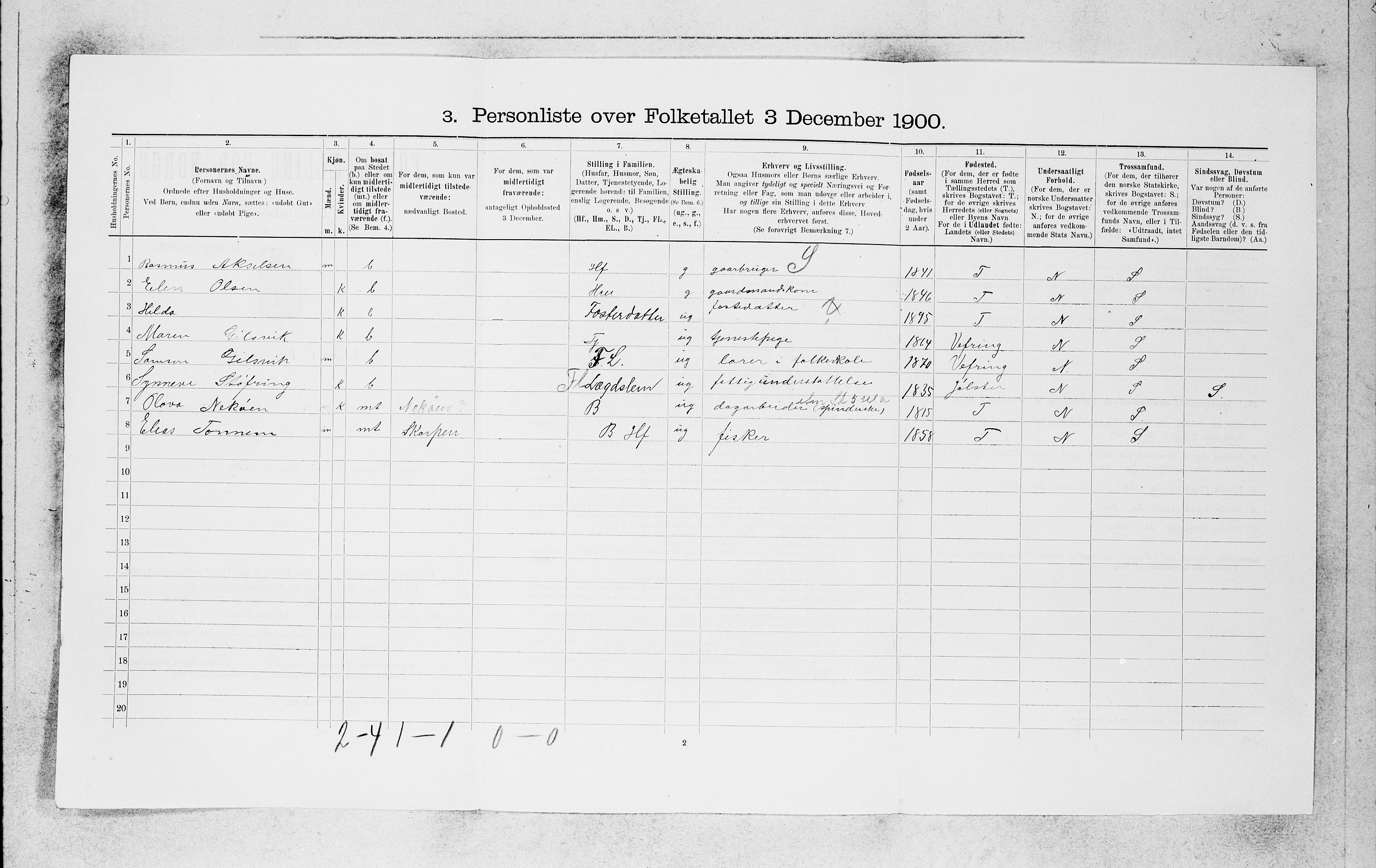 SAB, 1900 census for Kinn, 1900, p. 1227