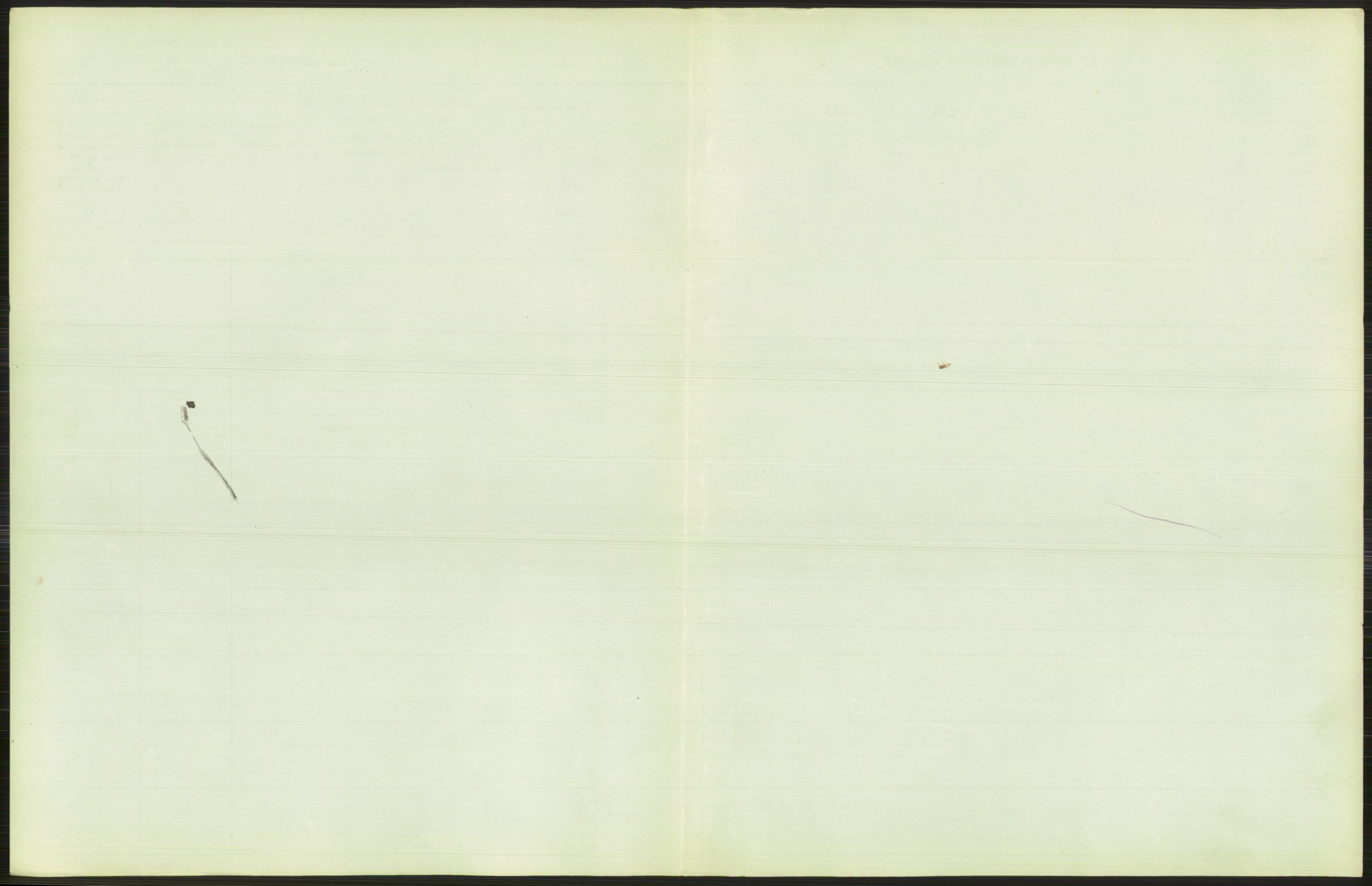 Statistisk sentralbyrå, Sosiodemografiske emner, Befolkning, AV/RA-S-2228/D/Df/Dfb/Dfbh/L0010: Kristiania: Døde, 1918, p. 447