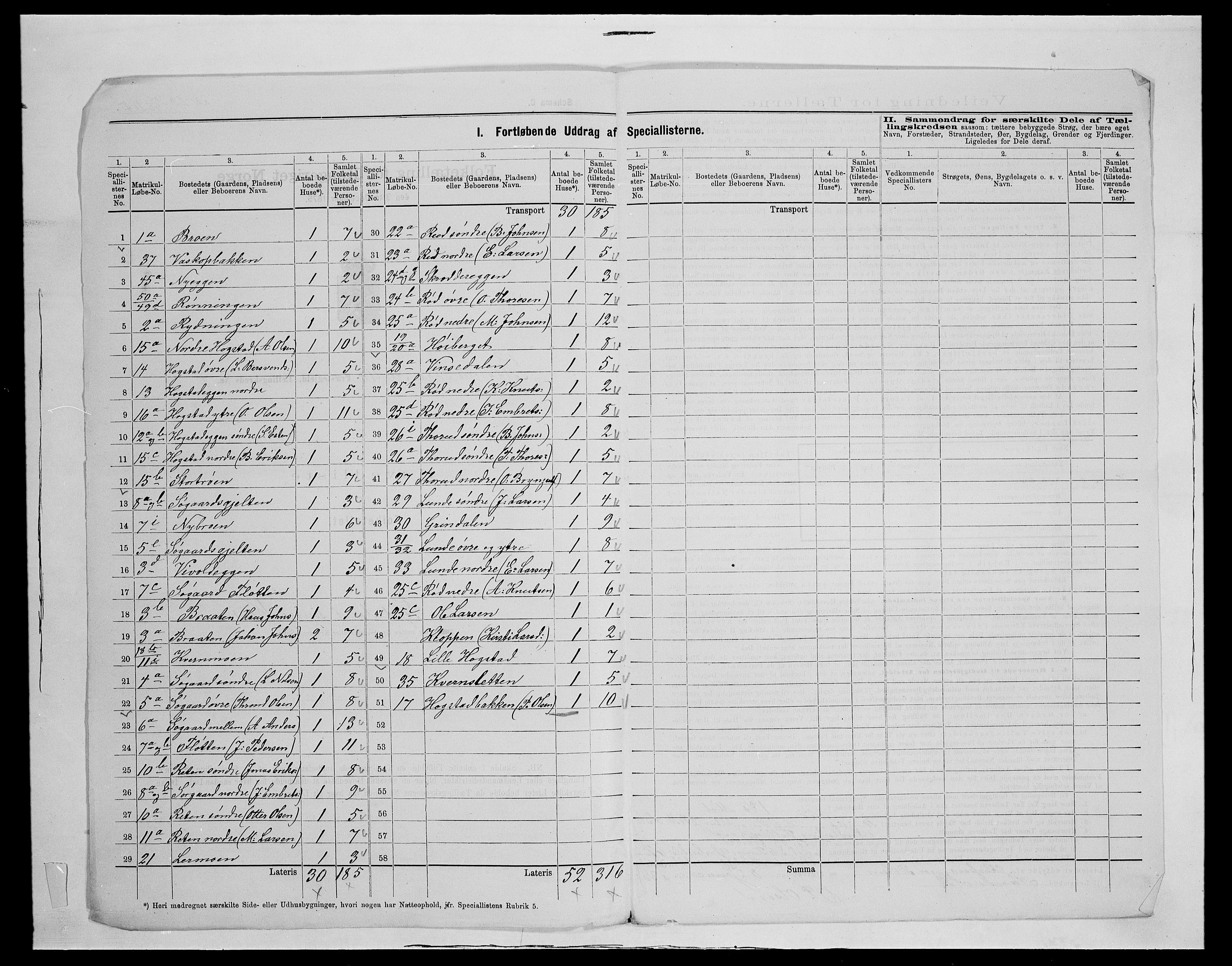 SAH, 1875 census for 0437P Tynset, 1875, p. 119