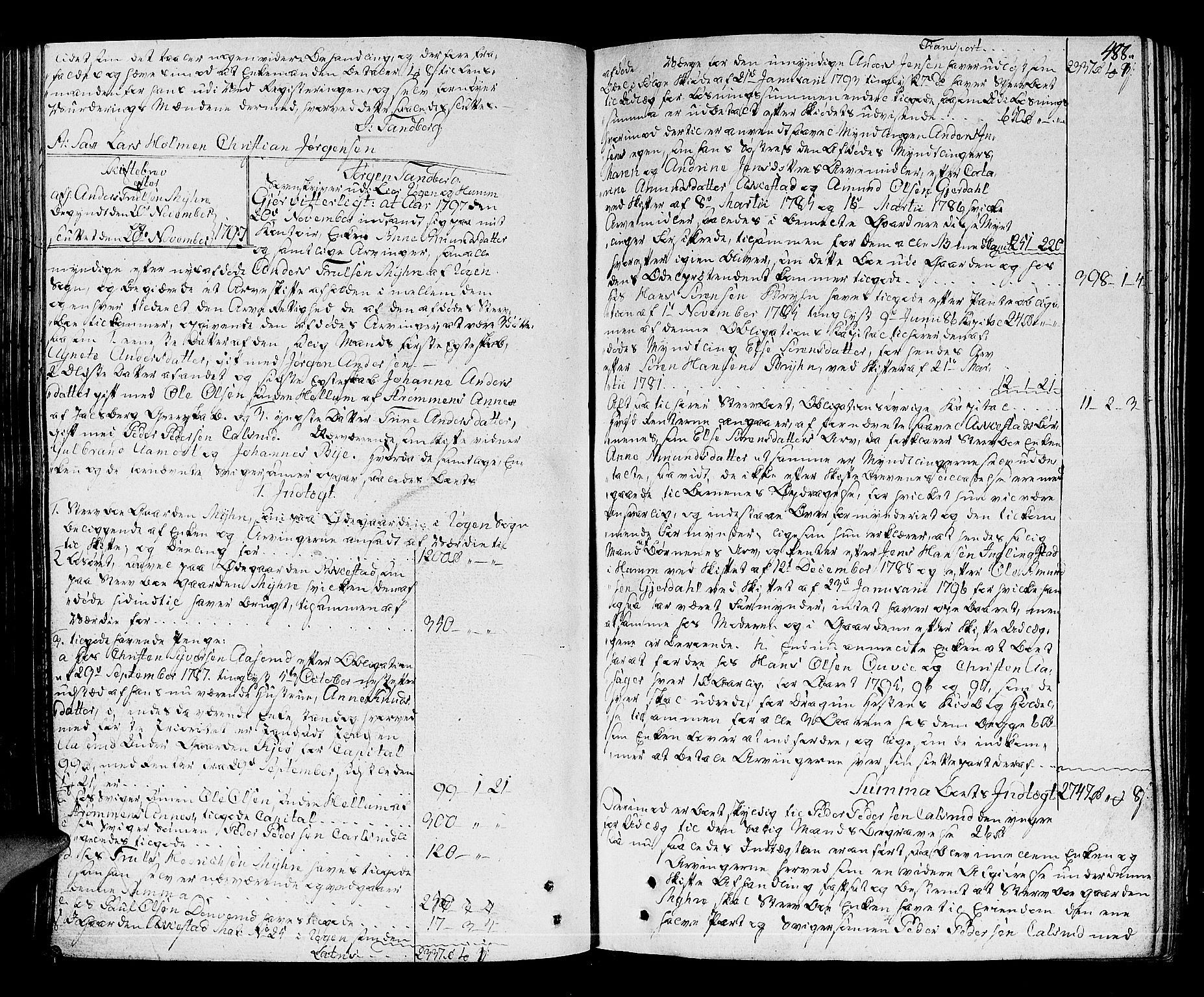 Lier, Røyken og Hurum sorenskriveri, SAKO/A-89/H/Hc/L0007a: Skifteprotokoll, 1789-1799, p. 487b-488a