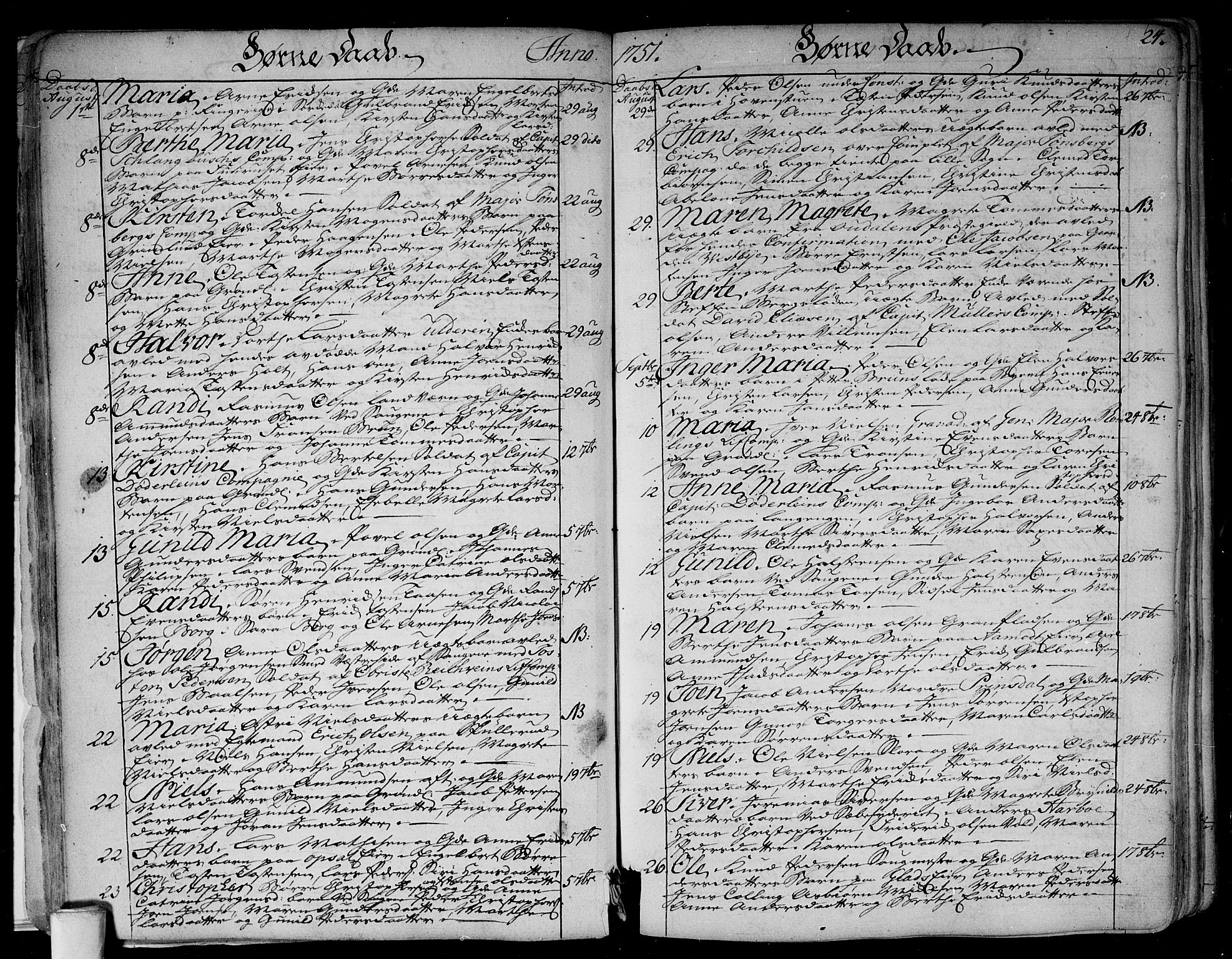 Aker prestekontor kirkebøker, AV/SAO-A-10861/F/L0008: Parish register (official) no. 8, 1749-1765, p. 24