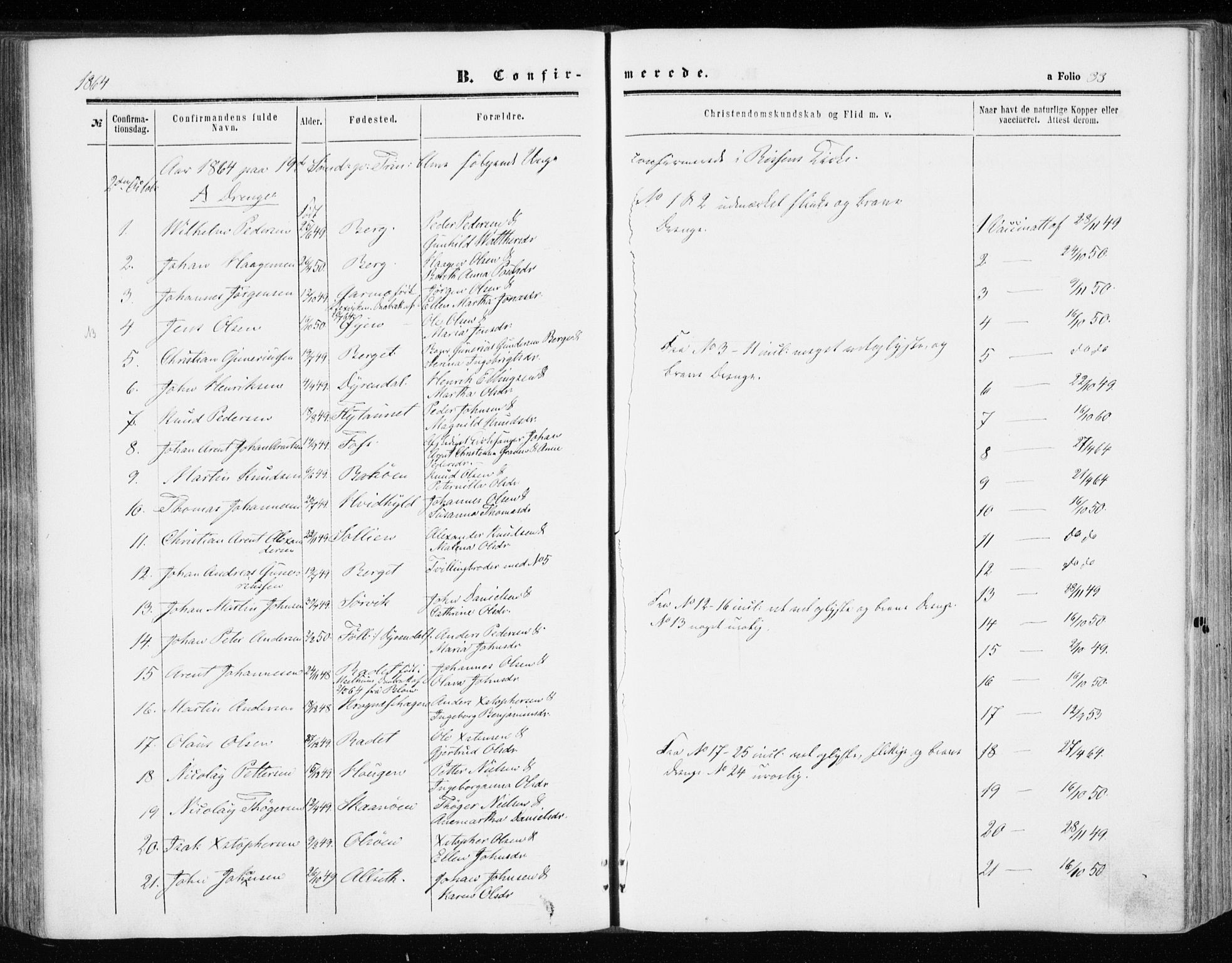 Ministerialprotokoller, klokkerbøker og fødselsregistre - Sør-Trøndelag, SAT/A-1456/646/L0612: Parish register (official) no. 646A10, 1858-1869, p. 33