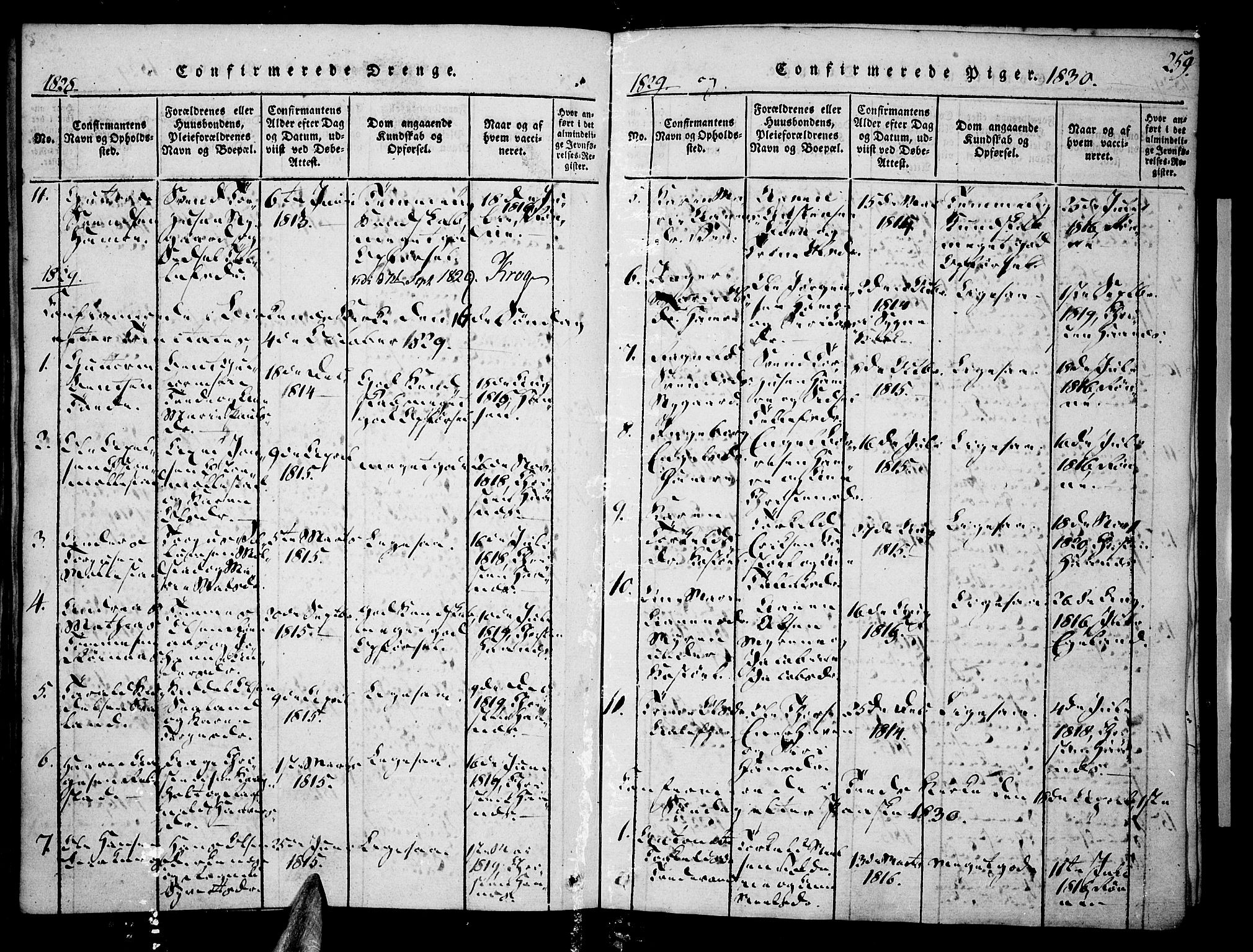 Tveit sokneprestkontor, SAK/1111-0043/F/Fa/L0002: Parish register (official) no. A 2, 1820-1830, p. 259