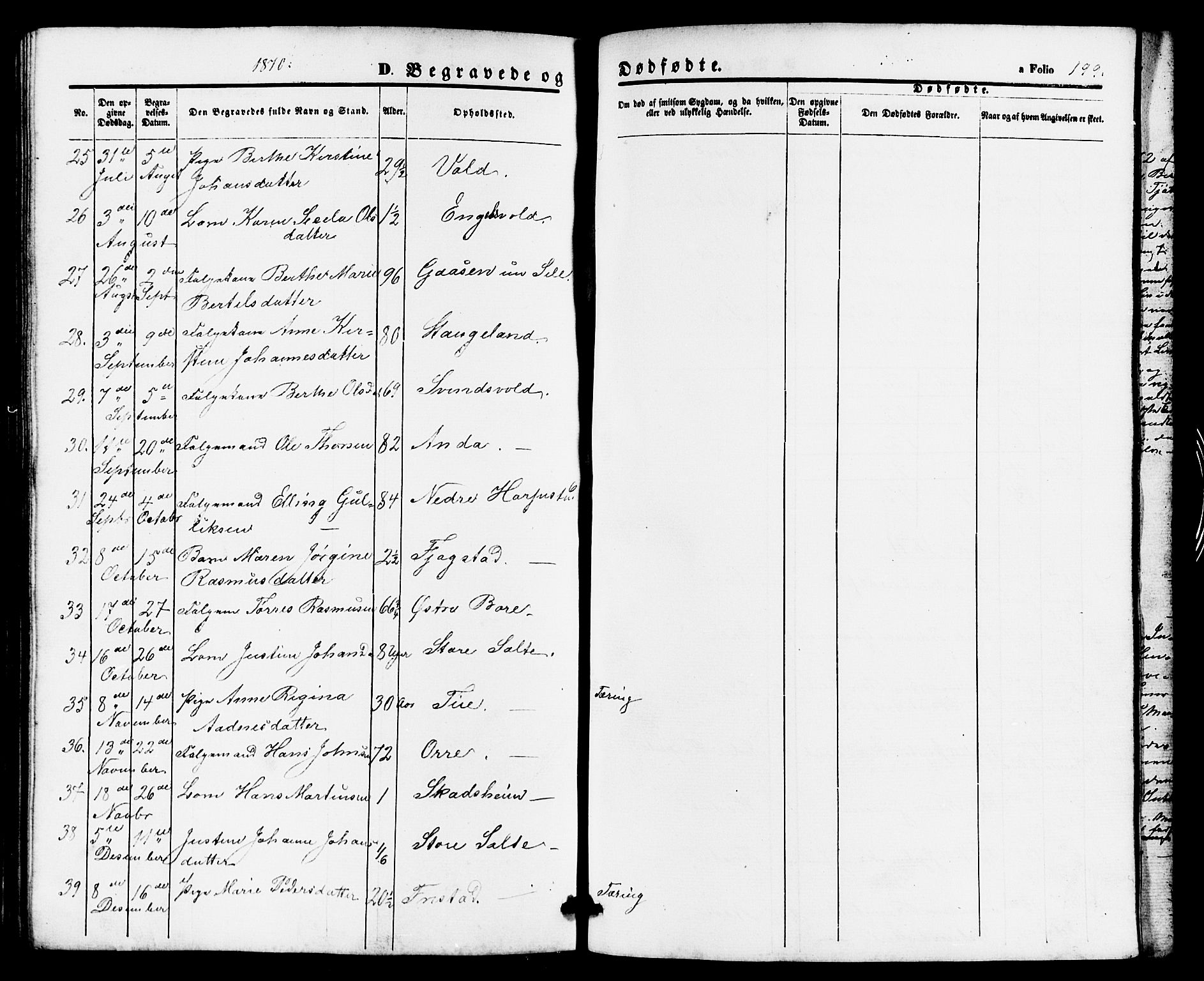 Klepp sokneprestkontor, AV/SAST-A-101803/001/3/30BB/L0002: Parish register (copy) no. B 2, 1860-1875, p. 199