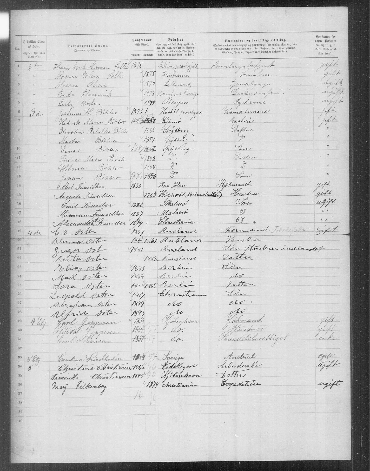 OBA, Municipal Census 1899 for Kristiania, 1899, p. 14823