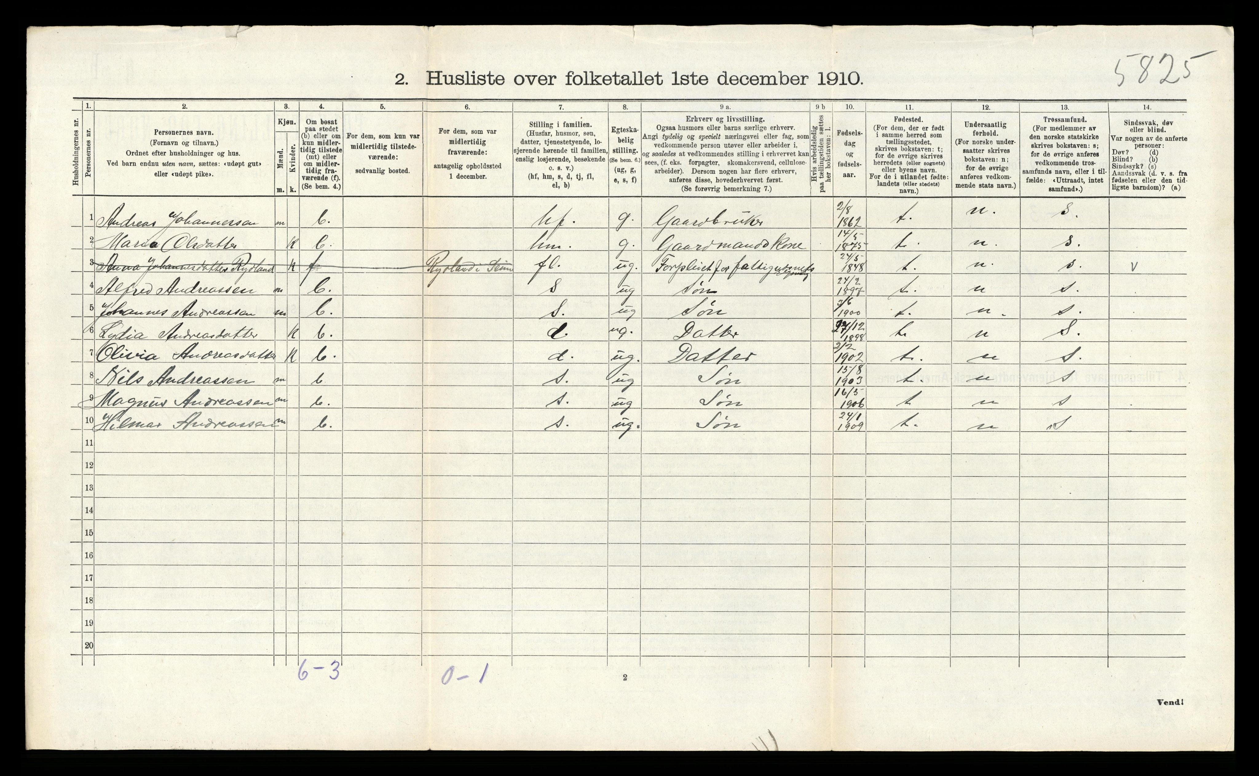 RA, 1910 census for Alversund, 1910, p. 885