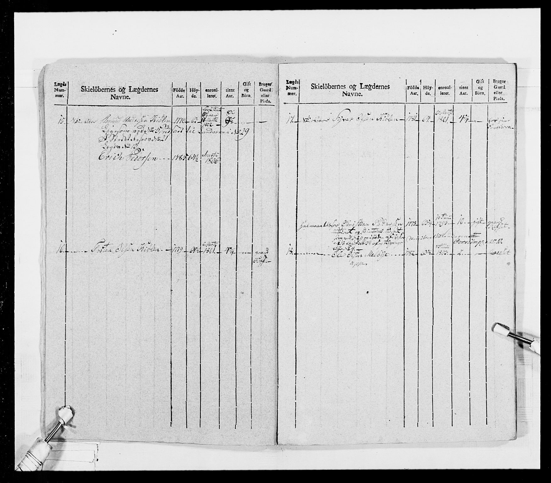 Generalitets- og kommissariatskollegiet, Det kongelige norske kommissariatskollegium, AV/RA-EA-5420/E/Eh/L0026: Skiløperkompaniene, 1805-1810, p. 207