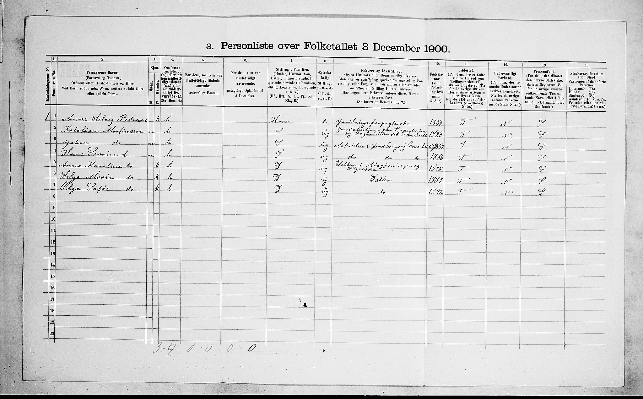 RA, 1900 census for Hedrum, 1900, p. 1080