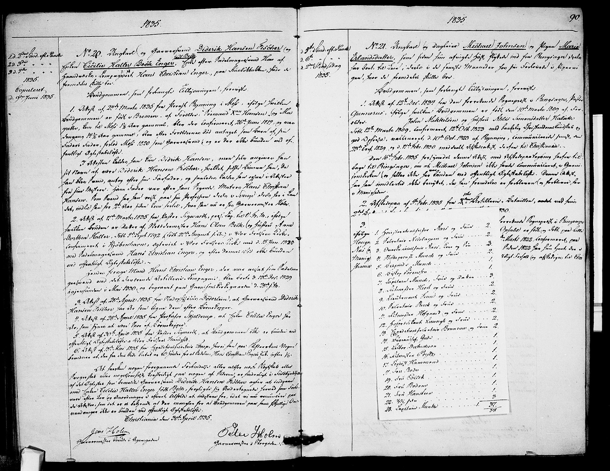 Garnisonsmenigheten Kirkebøker, SAO/A-10846/H/Ha/L0002: Banns register no. I 2, 1829-1835, p. 90