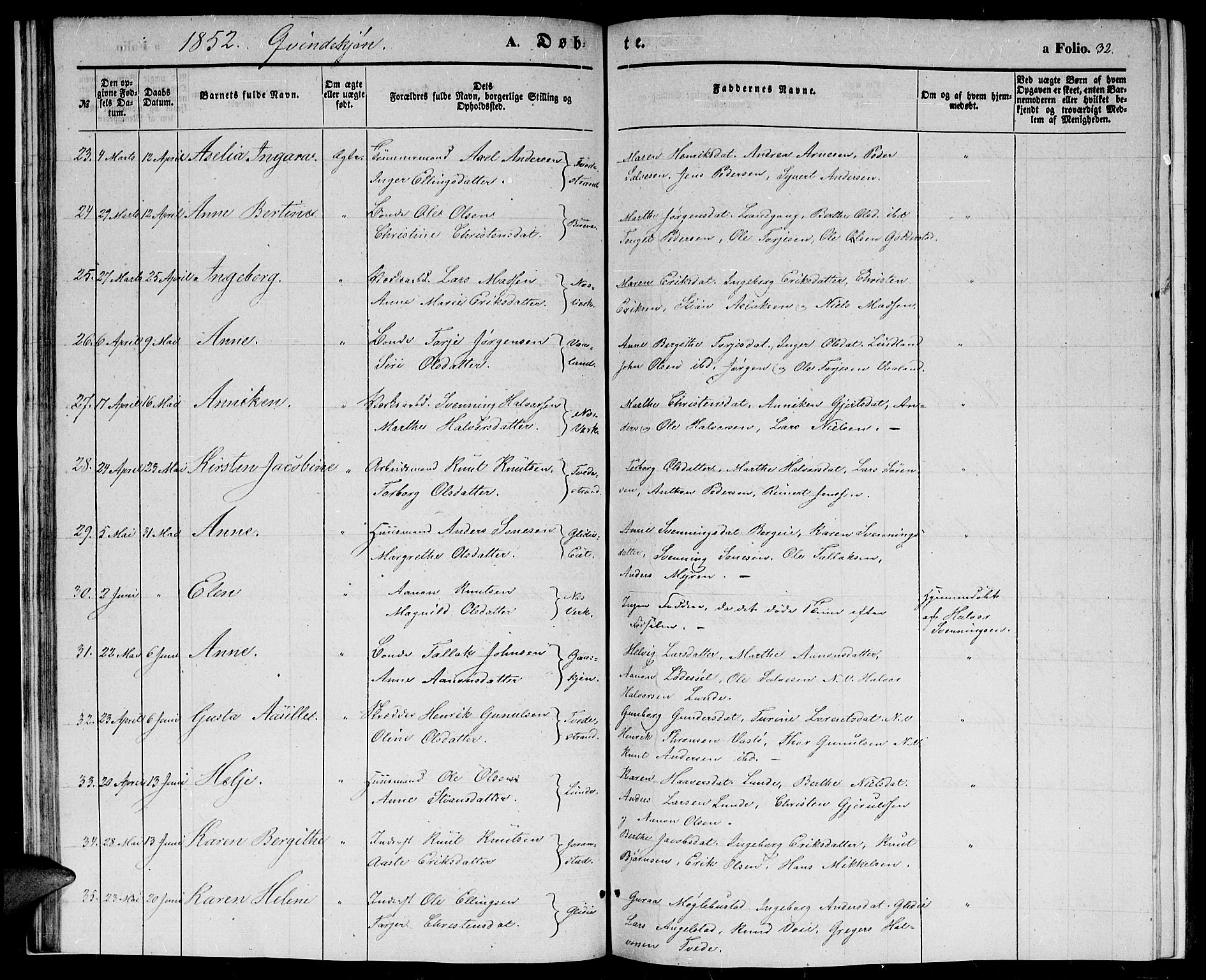 Holt sokneprestkontor, AV/SAK-1111-0021/F/Fb/L0007: Parish register (copy) no. B 7, 1849-1858, p. 32