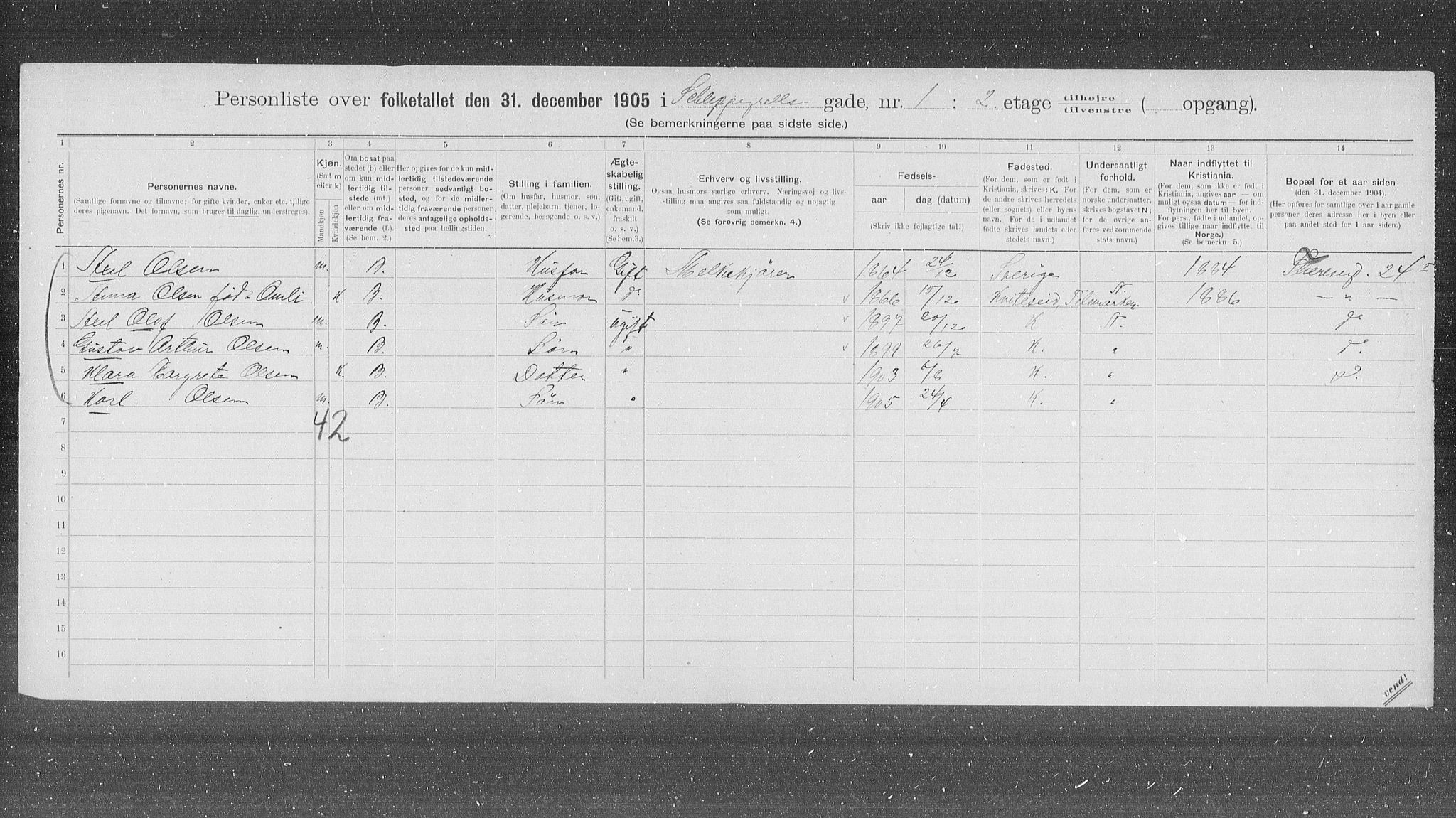 OBA, Municipal Census 1905 for Kristiania, 1905, p. 46587