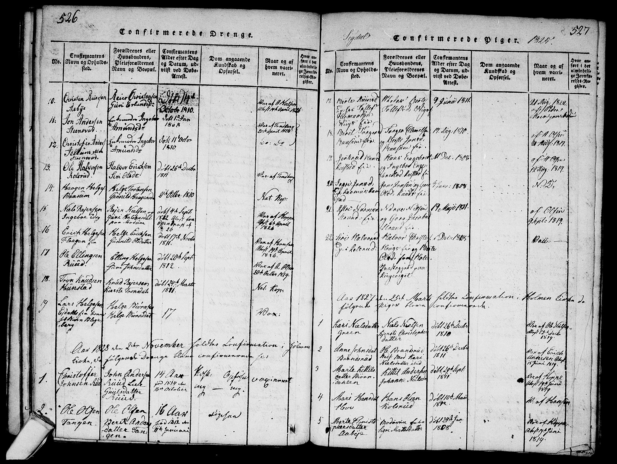 Sigdal kirkebøker, SAKO/A-245/G/Ga/L0001: Parish register (copy) no. I 1 /1, 1816-1835, p. 526-527