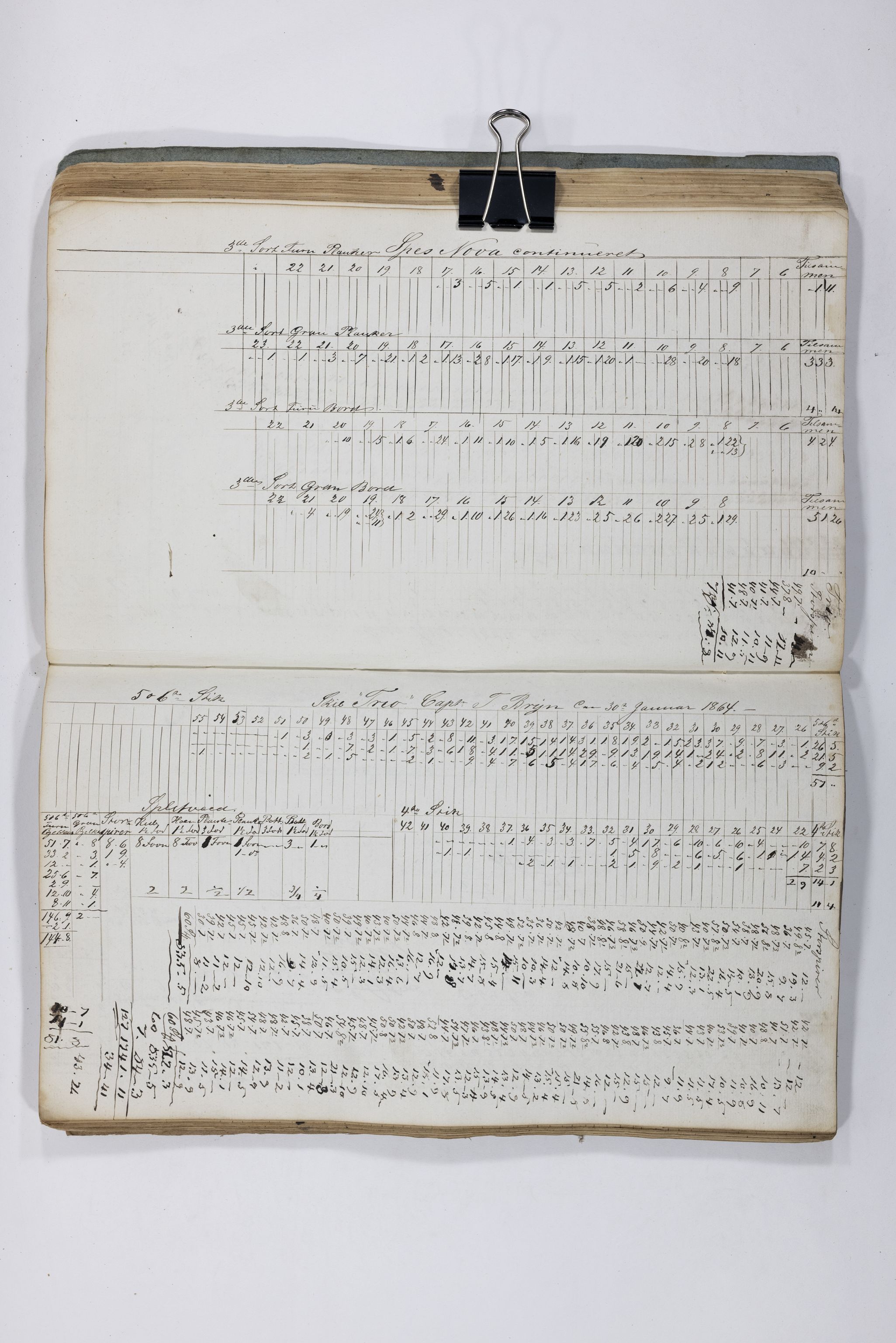 Blehr/ Kjellestad, TEMU/TGM-A-1212/E/Eb/L0009: Ladnings Liste, 1862, p. 42