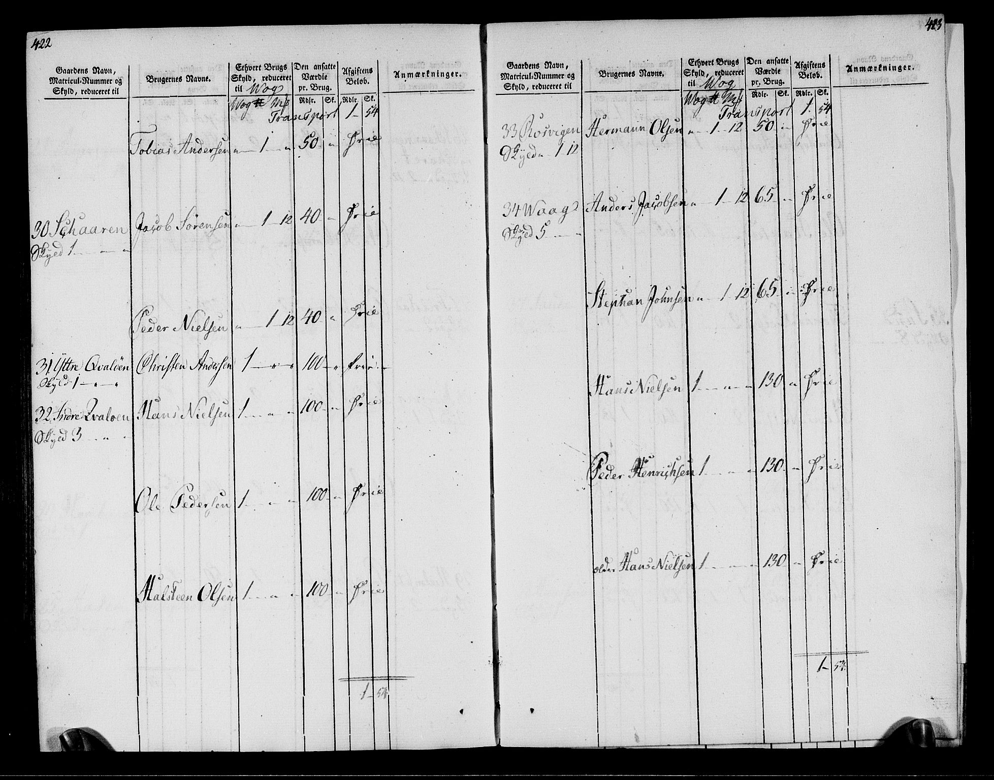 Rentekammeret inntil 1814, Realistisk ordnet avdeling, AV/RA-EA-4070/N/Ne/Nea/L0158: Helgeland fogderi. Oppebørselsregister, 1803-1804, p. 215